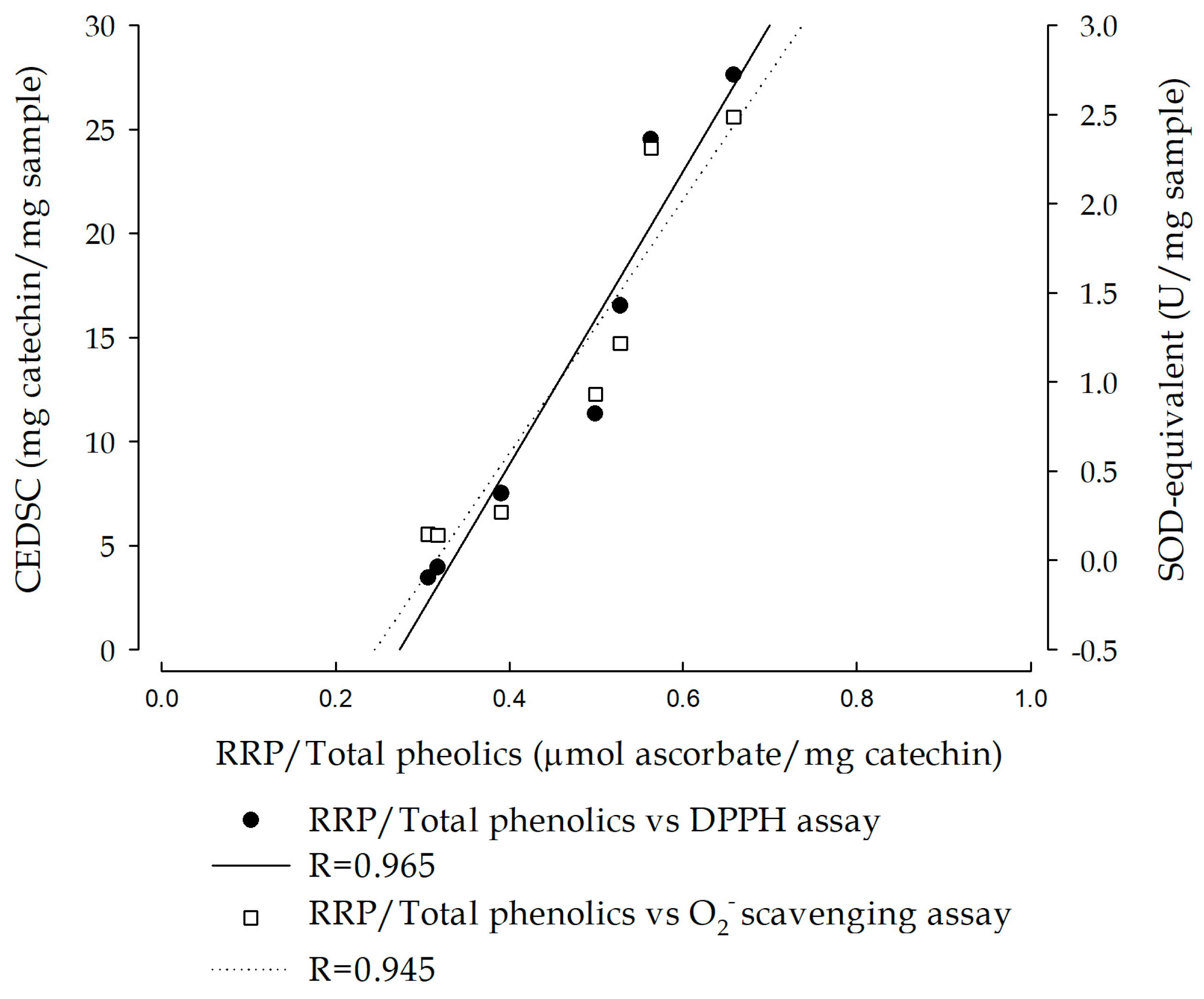 Plants 13 01742 g004
