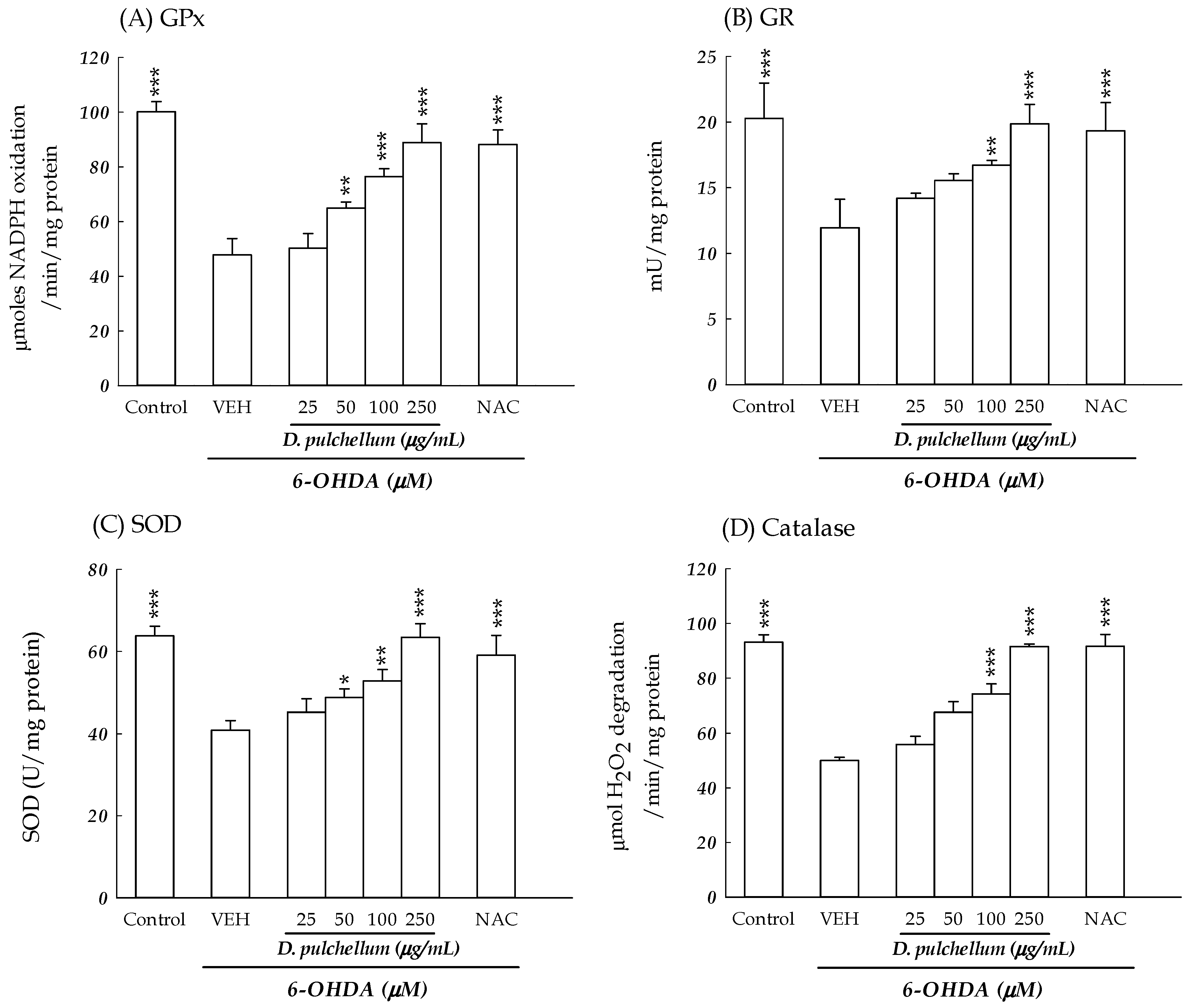 Plants 13 01742 g009