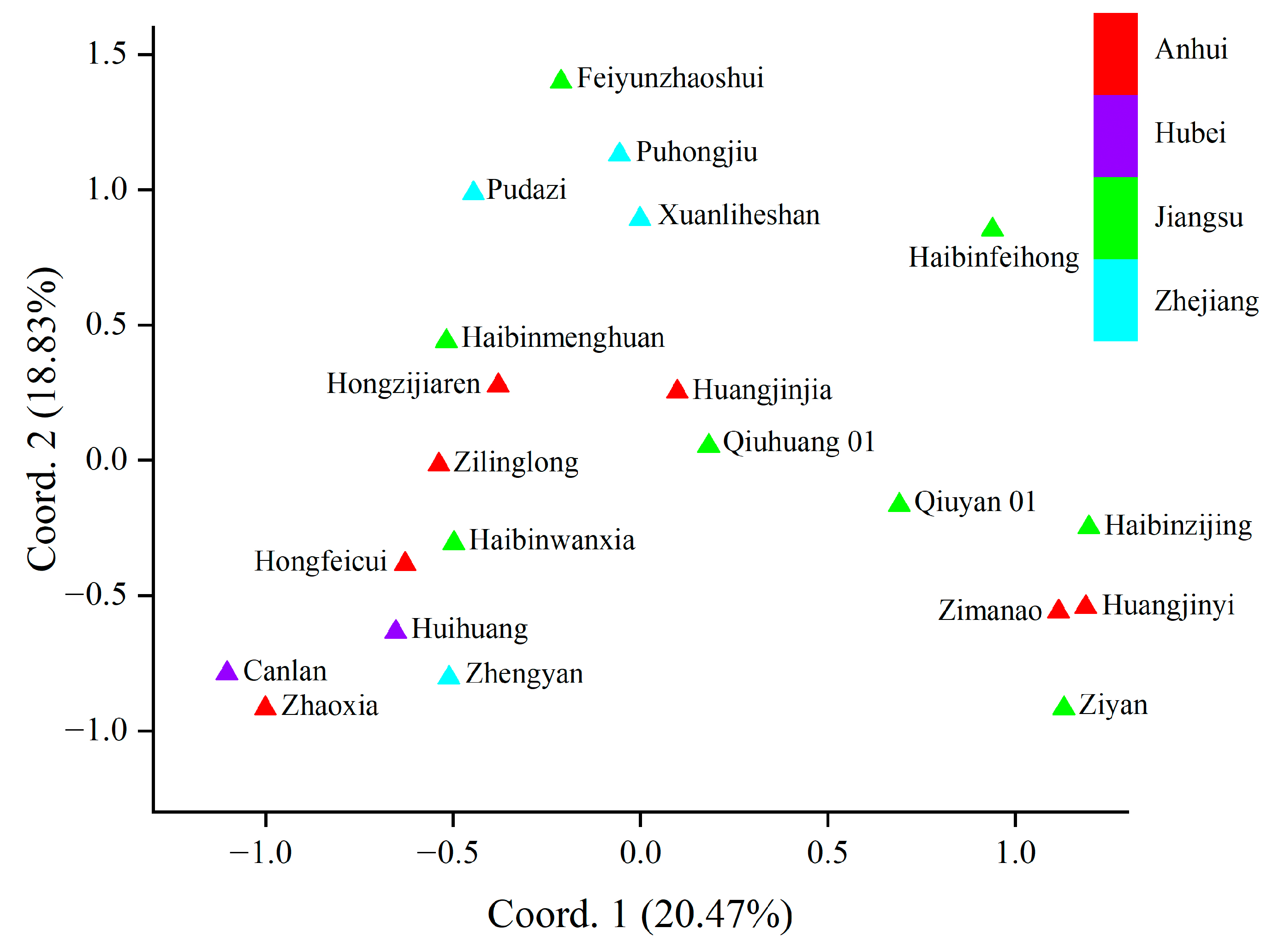 Plants 13 01767 g001