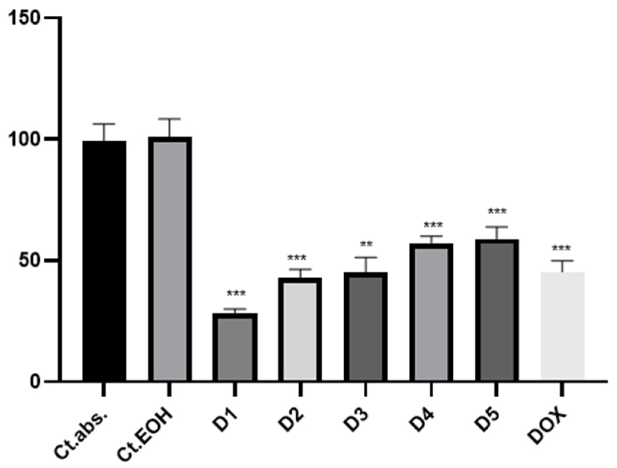 Plants 13 01790 g001