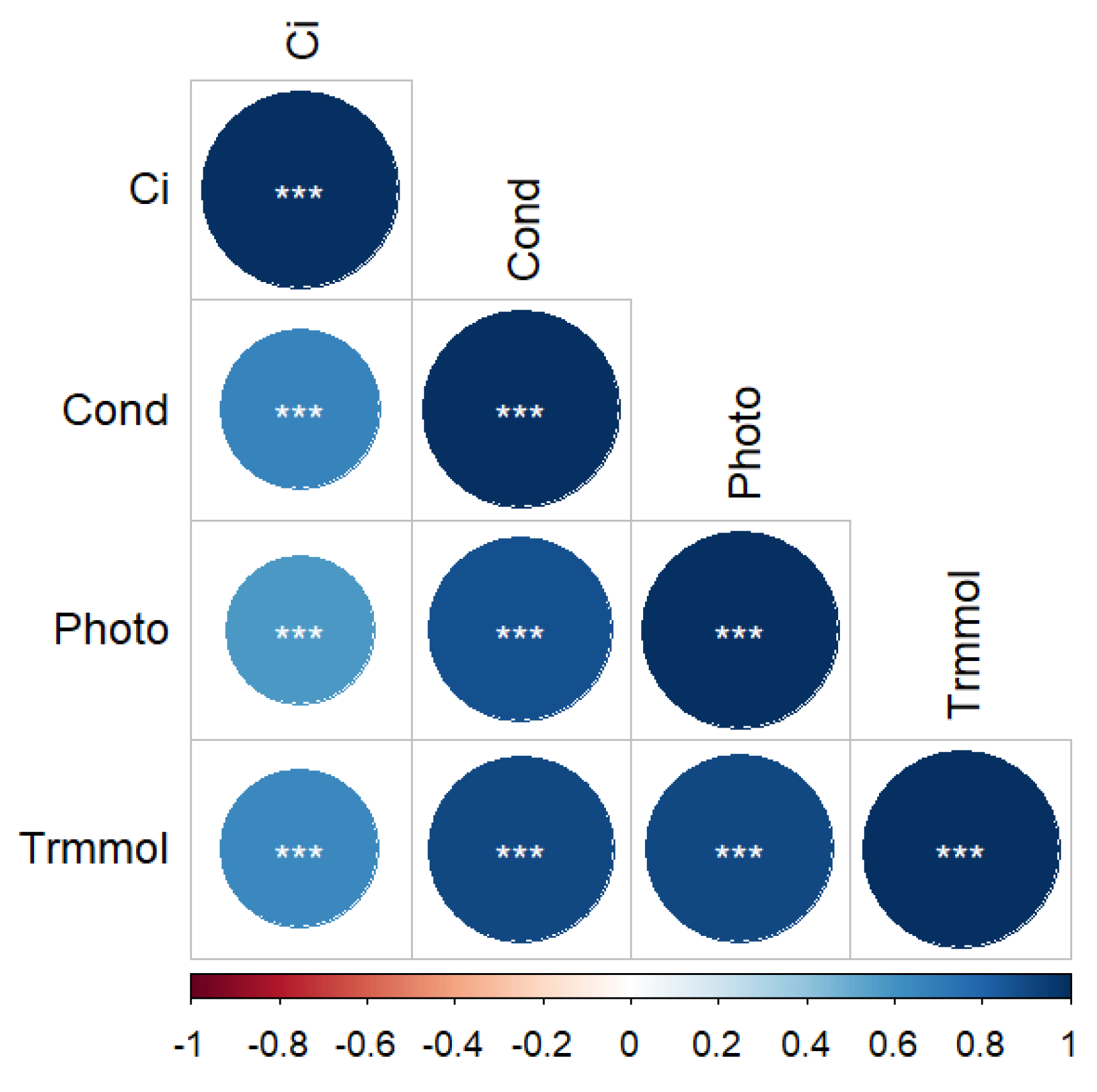 Plants 13 01891 g005