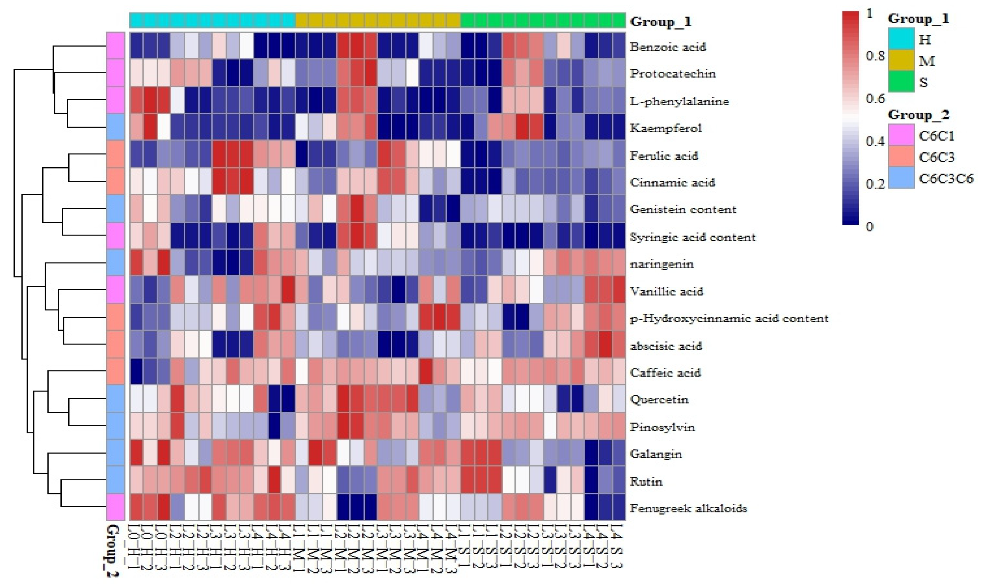 Plants 13 01891 g009
