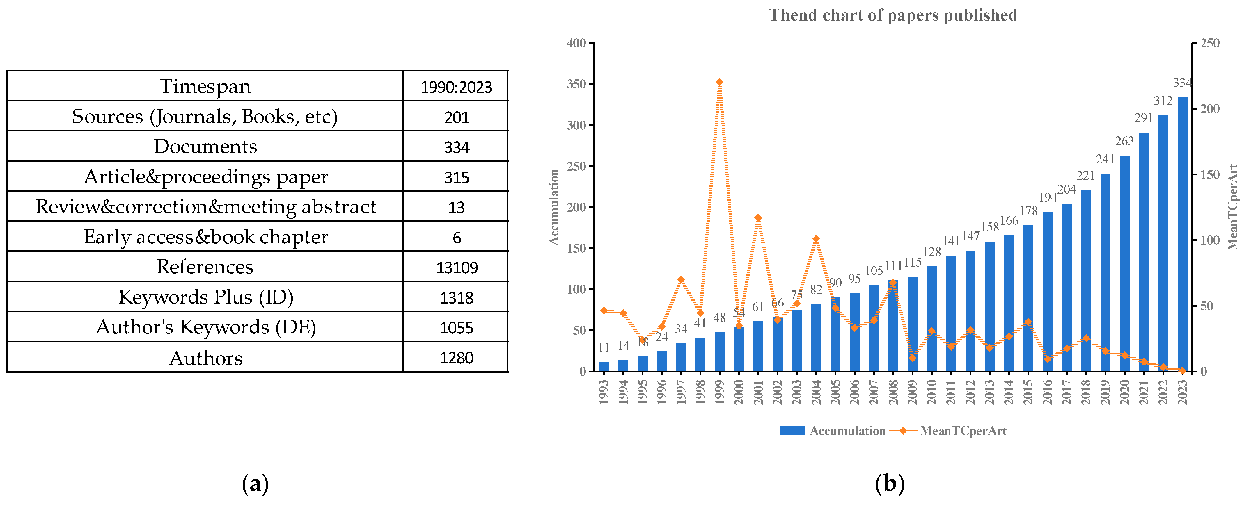Plants 13 01902 g002