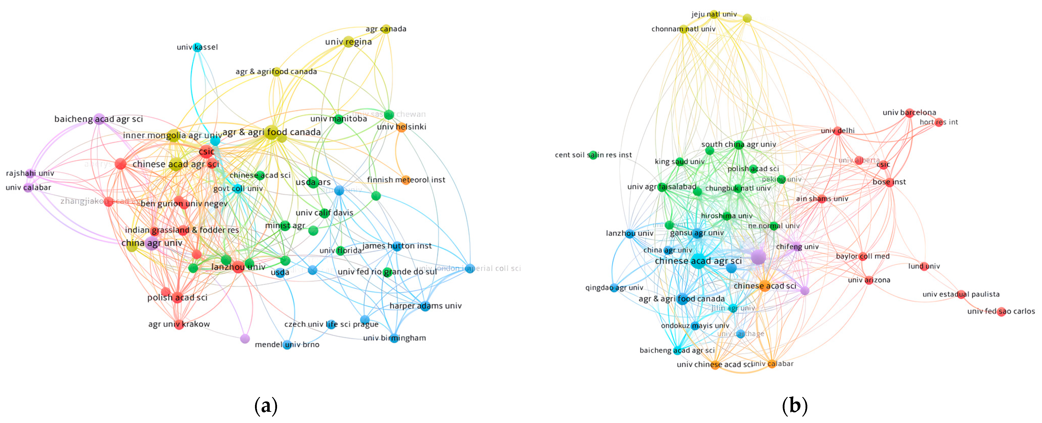 Plants 13 01902 g003