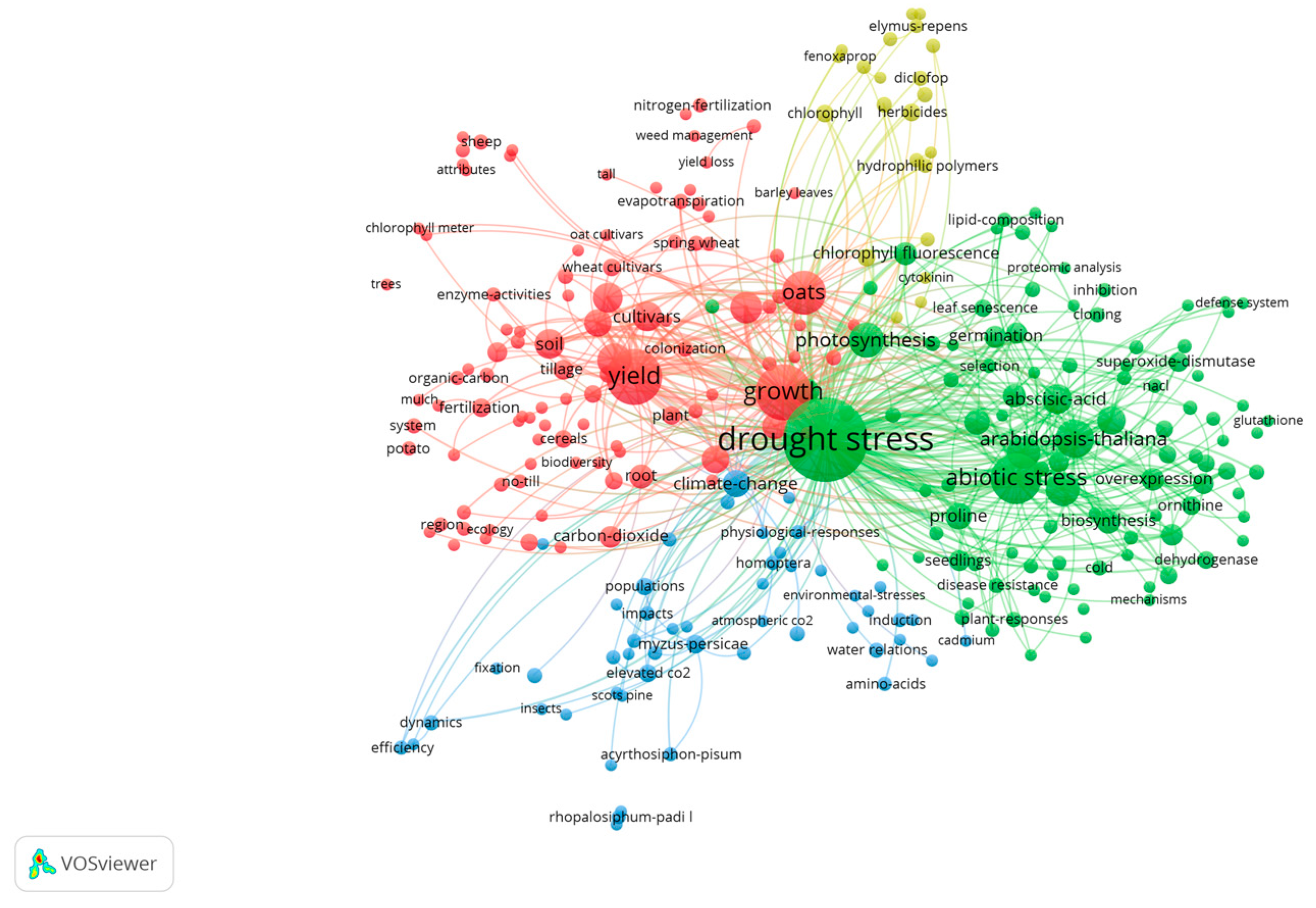 Plants 13 01902 g005