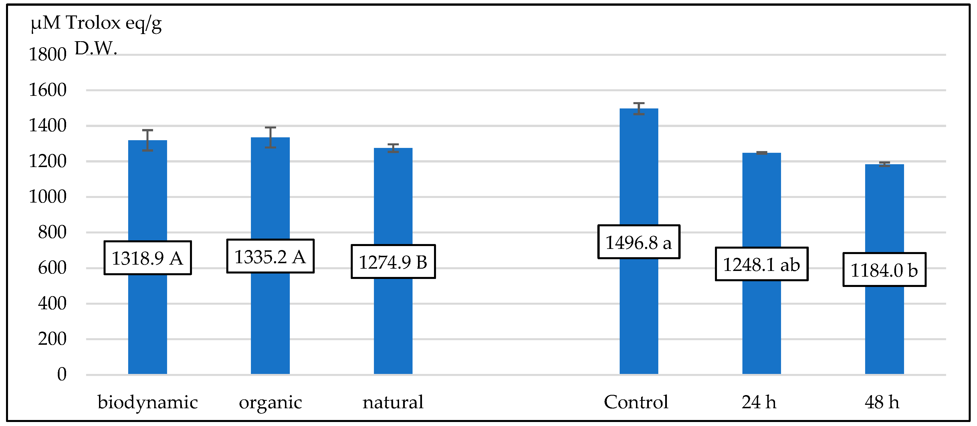Plants 13 01922 g001