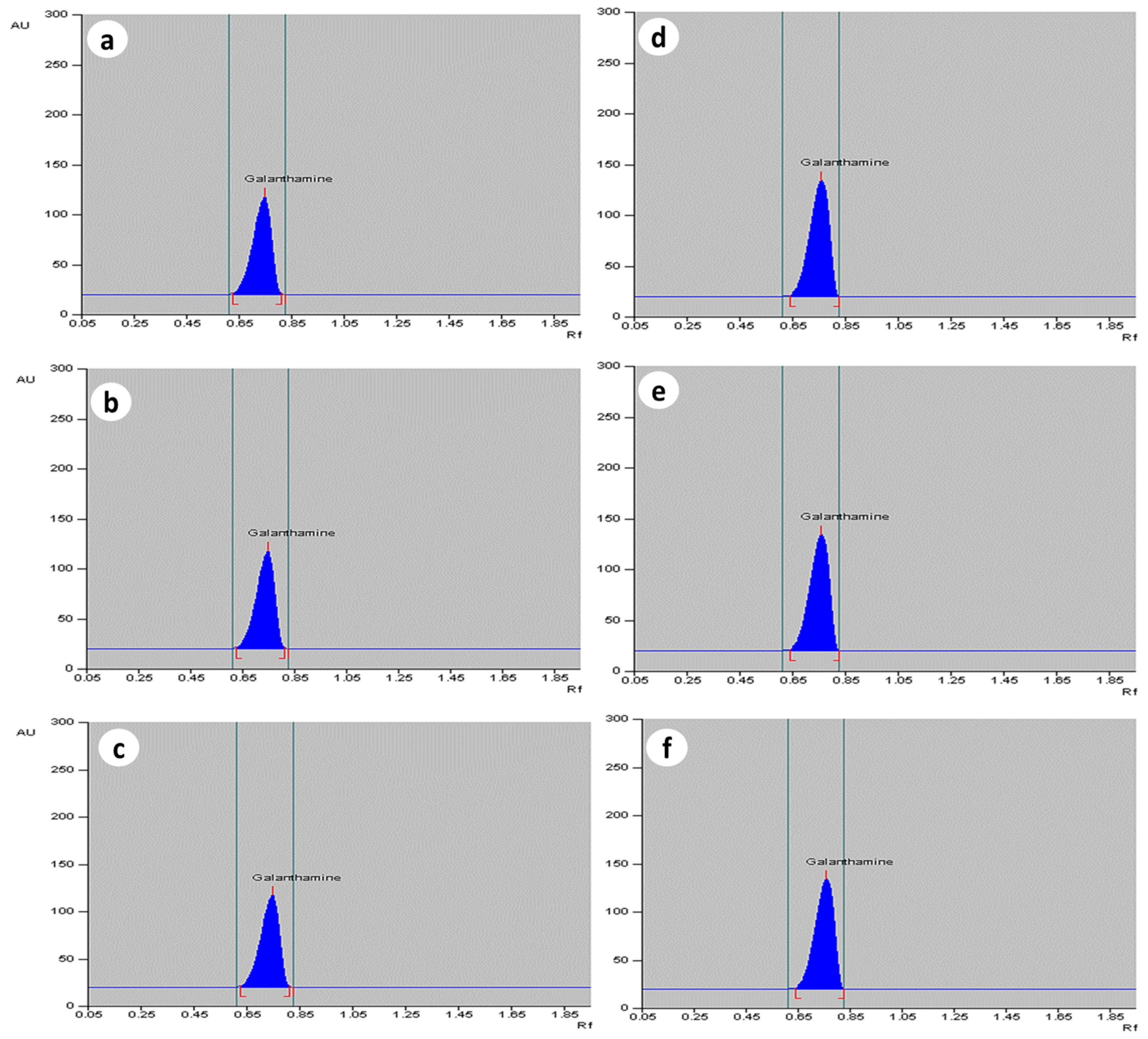 Plants 13 01931 g005