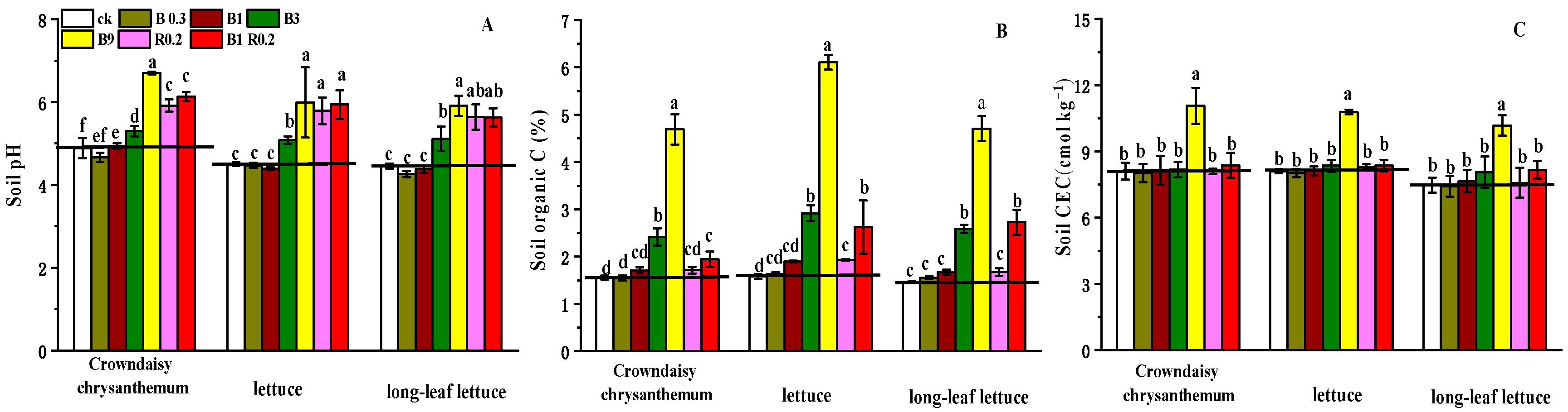 Plants 13 01934 g001