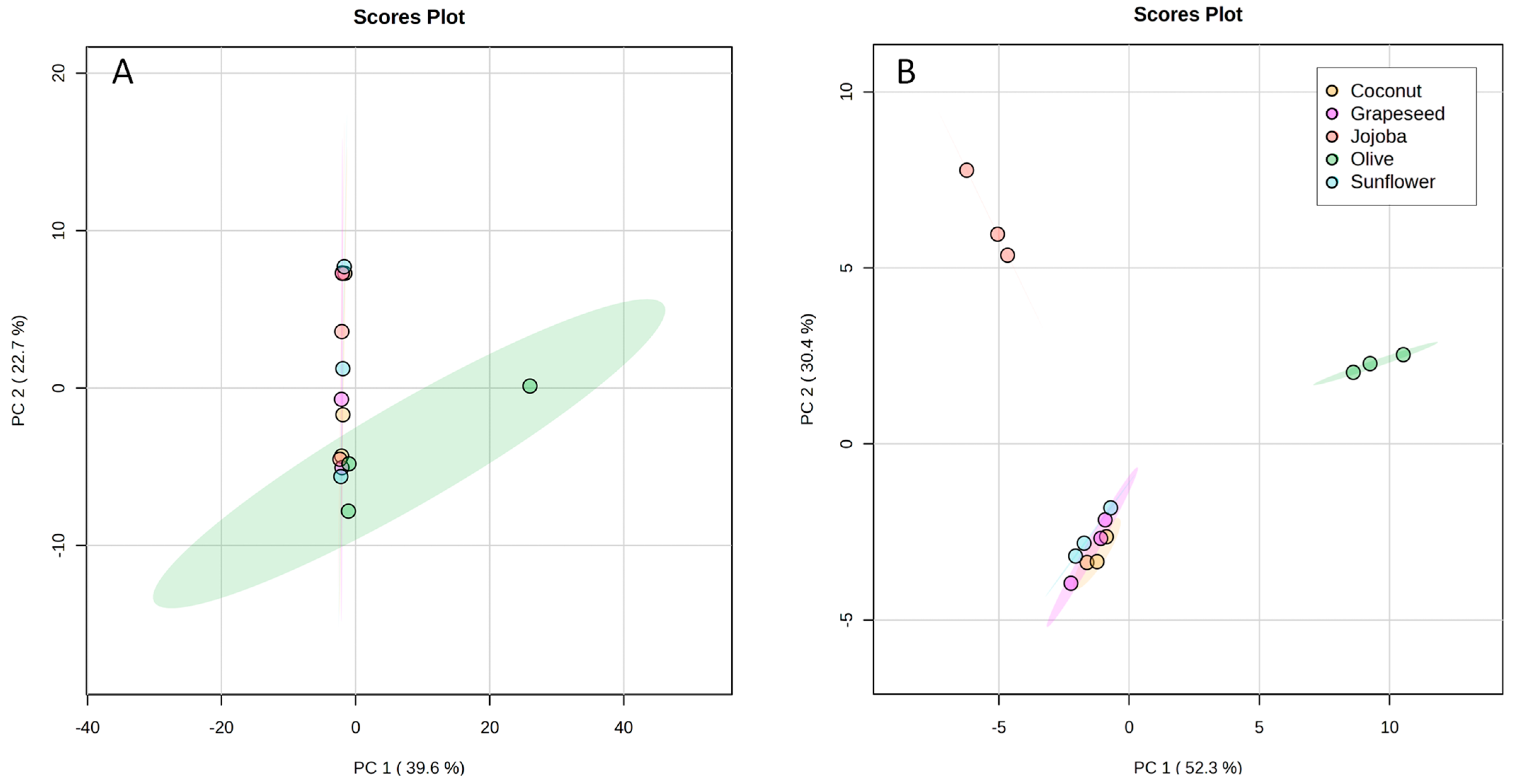 Plants 13 01940 g004