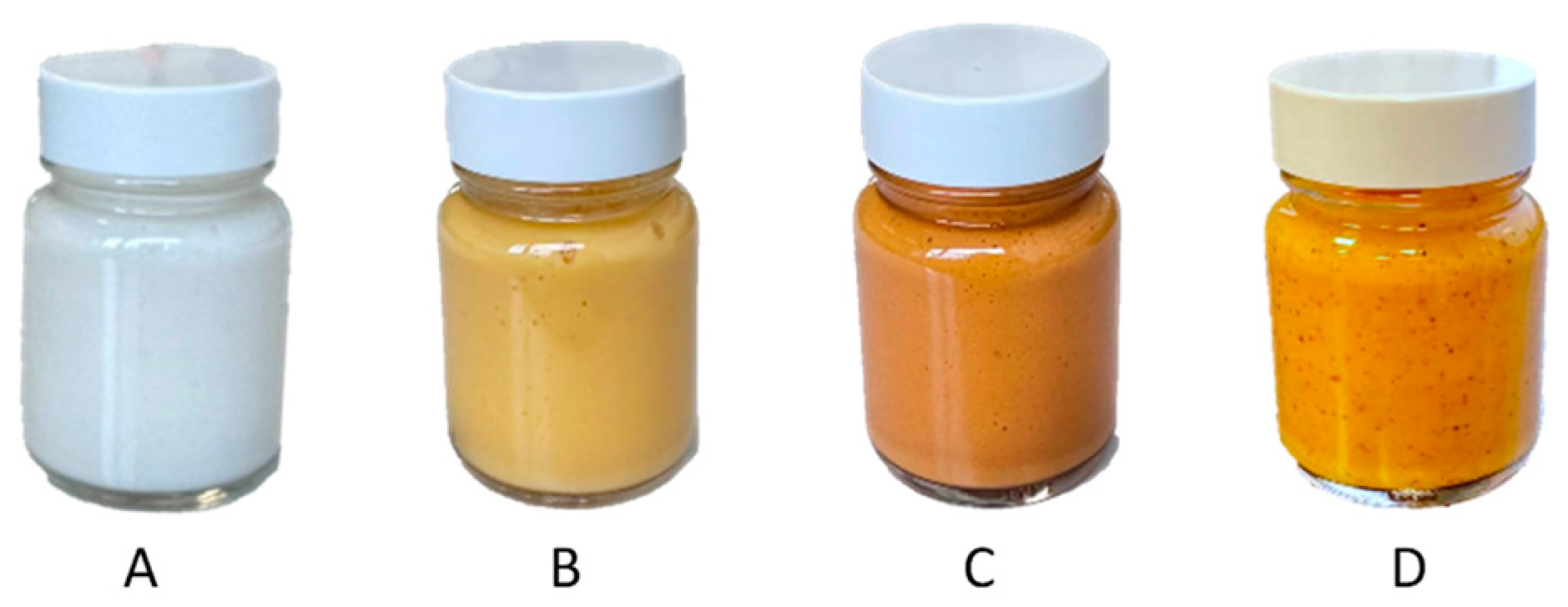 Plants 13 01940 g007