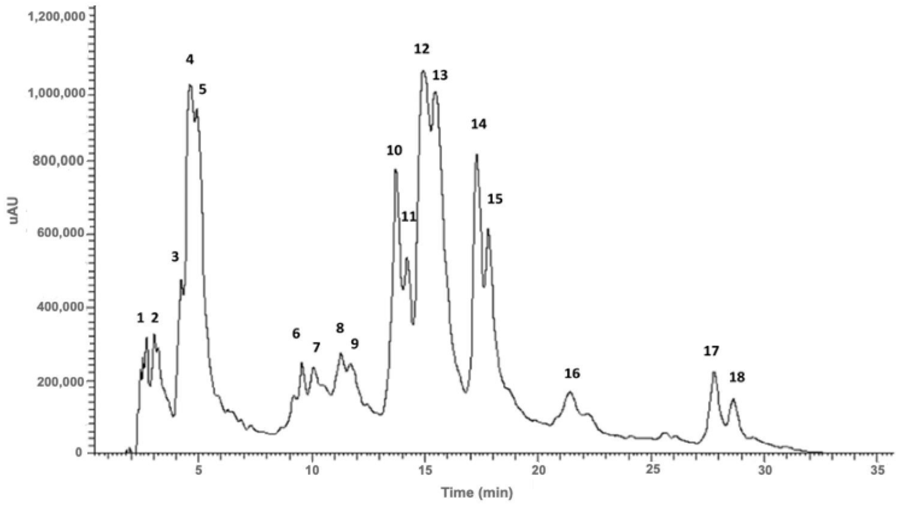 Plants 13 01943 g001