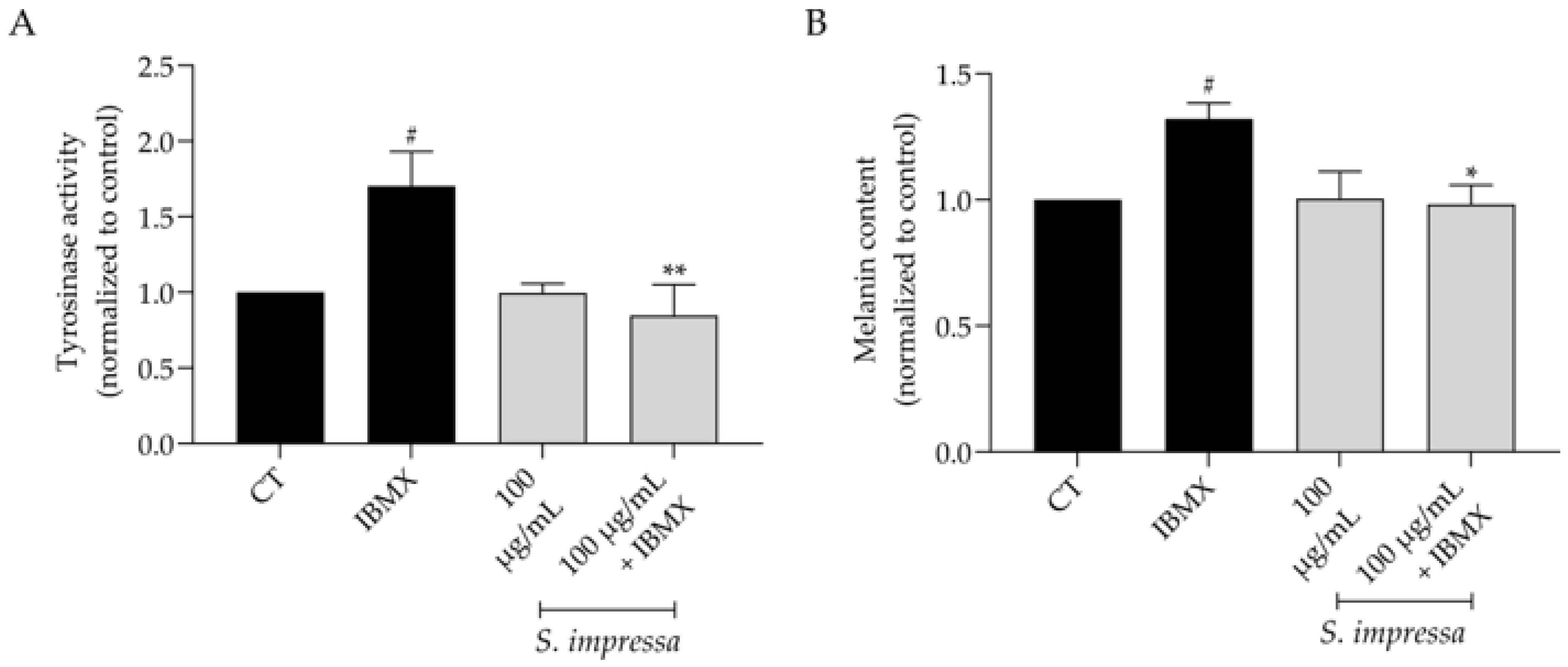 Plants 13 01943 g006