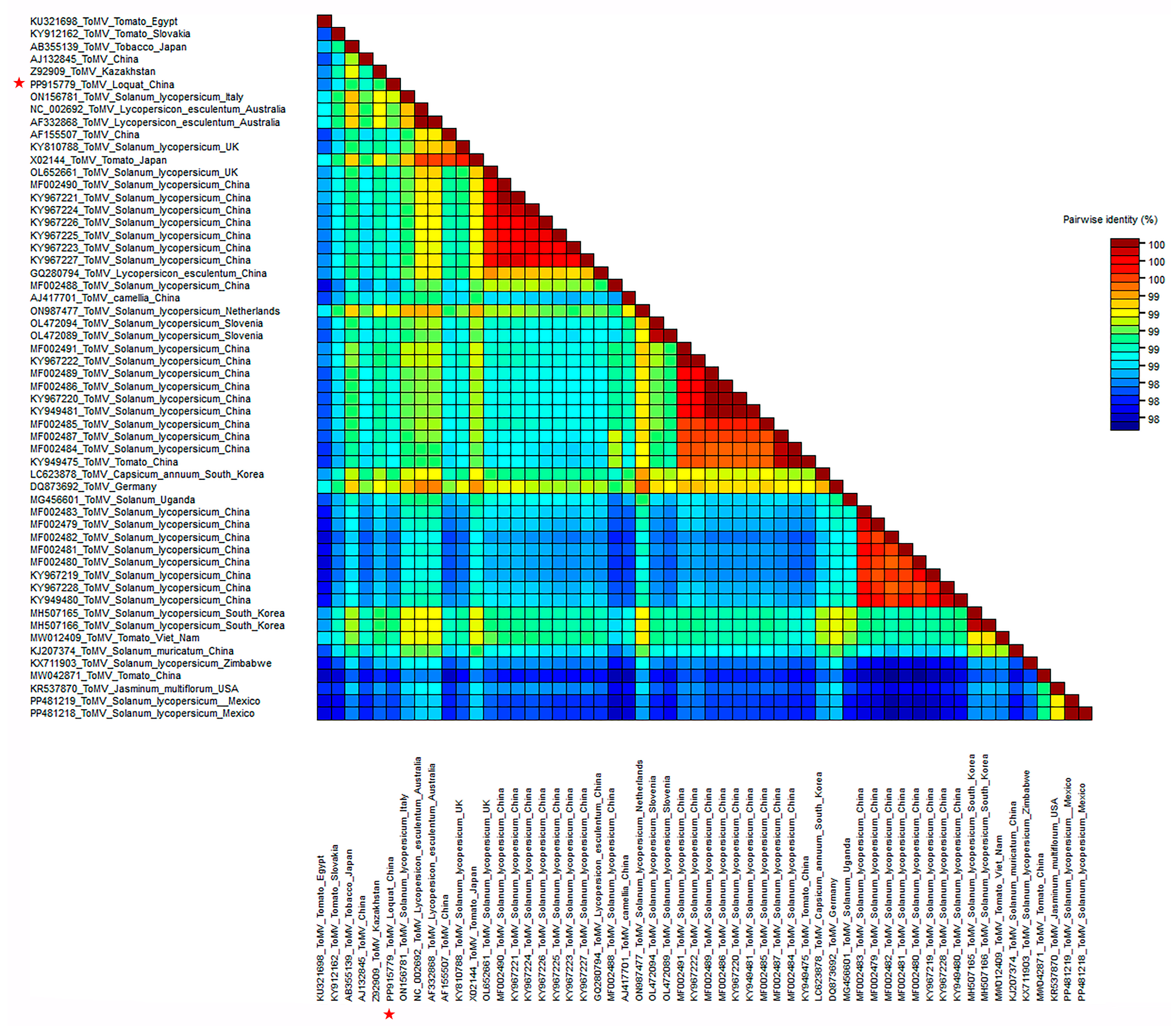 Plants 13 01965 g003