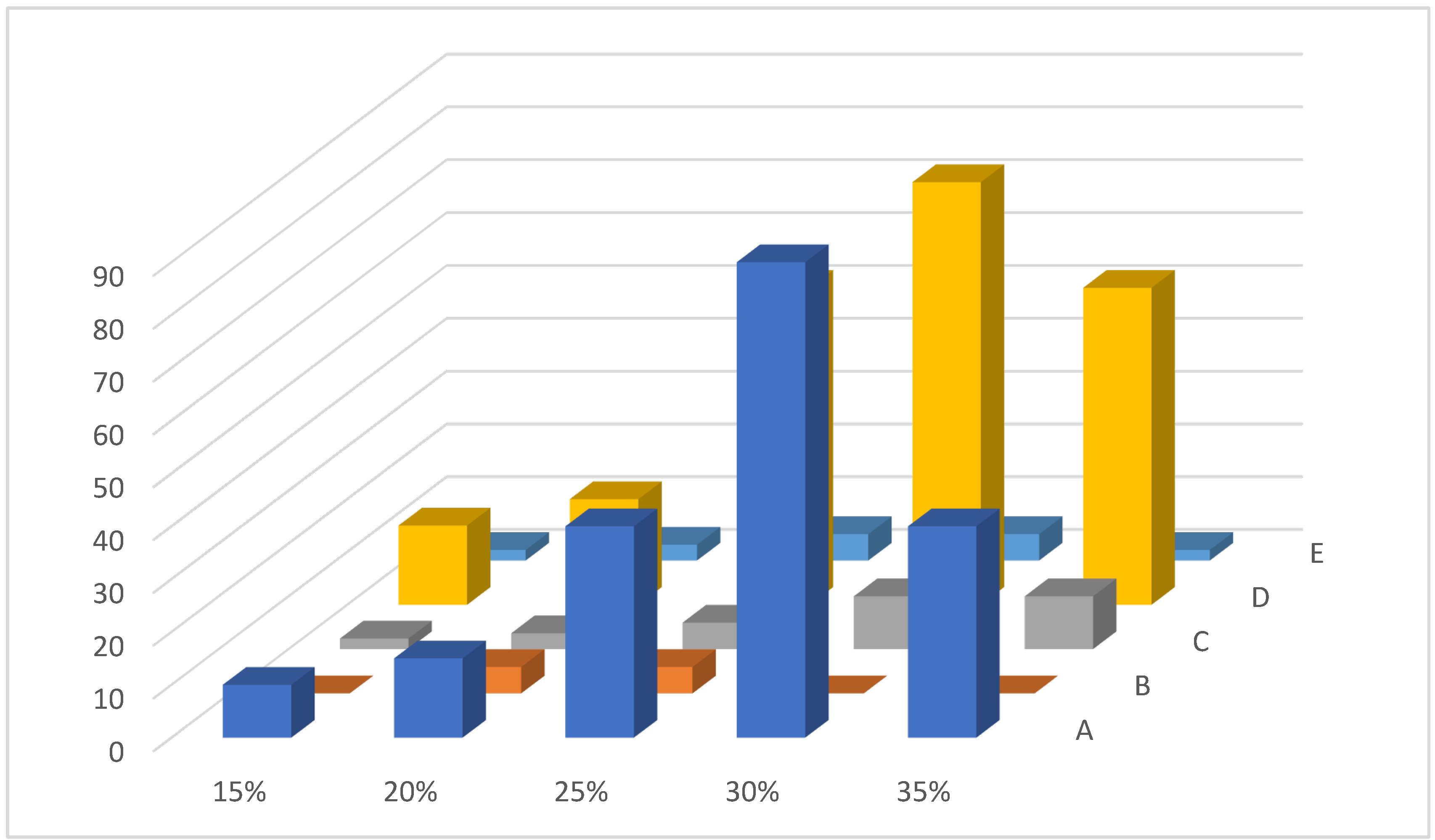 Plants 13 01966 g003