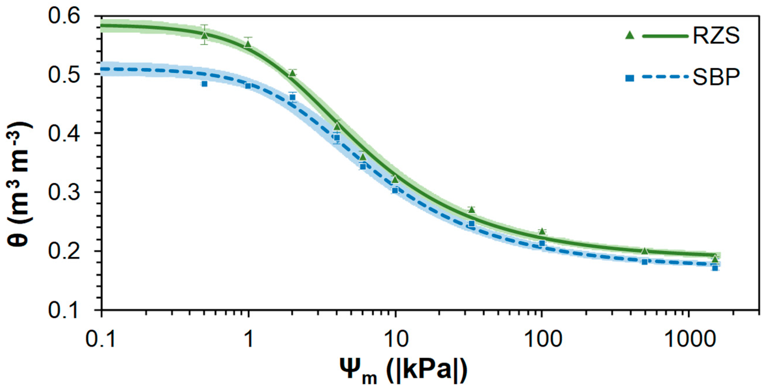 Plants 13 01981 g002 Plants 13 01981 g002