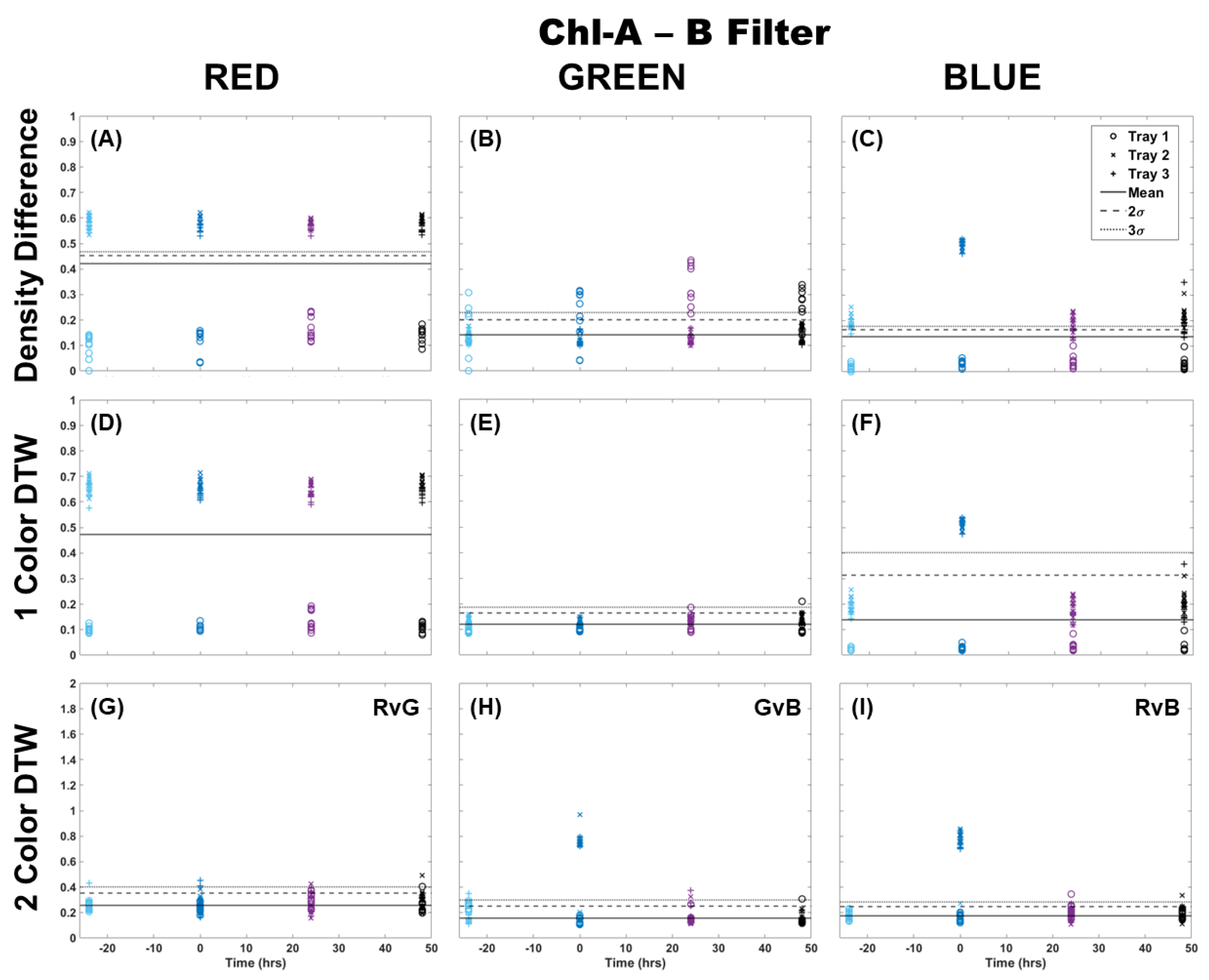 Plants 13 02031 g003 Plants 13 02031 g003