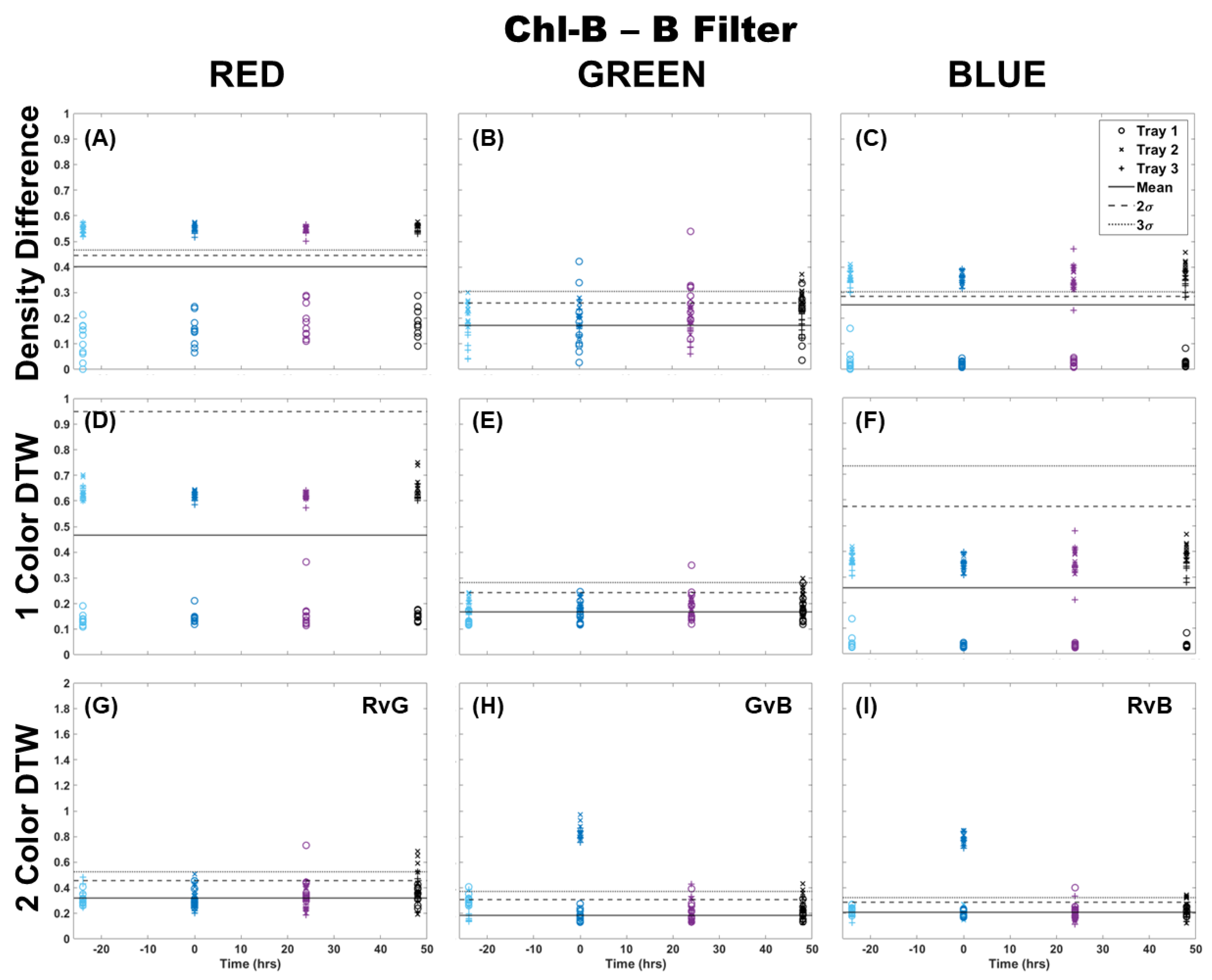 Plants 13 02031 g004 Plants 13 02031 g004