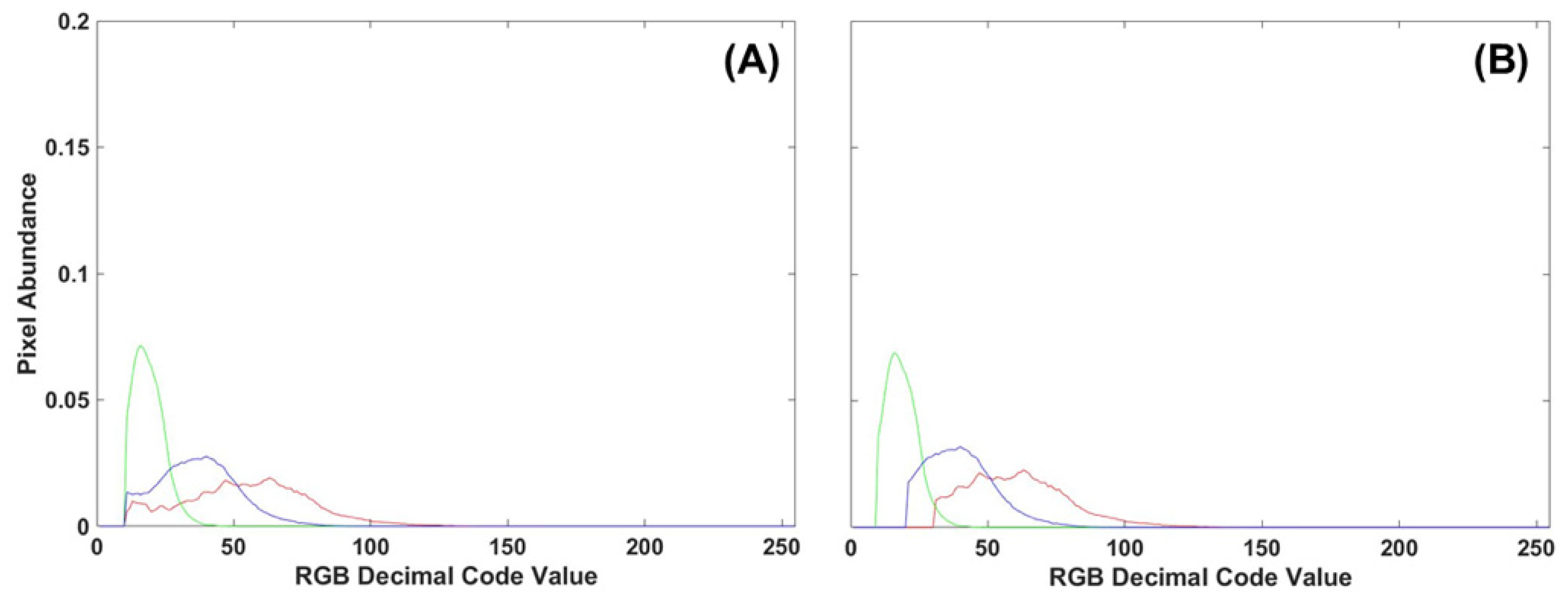 Plants 13 02031 g012 Plants 13 02031 g012