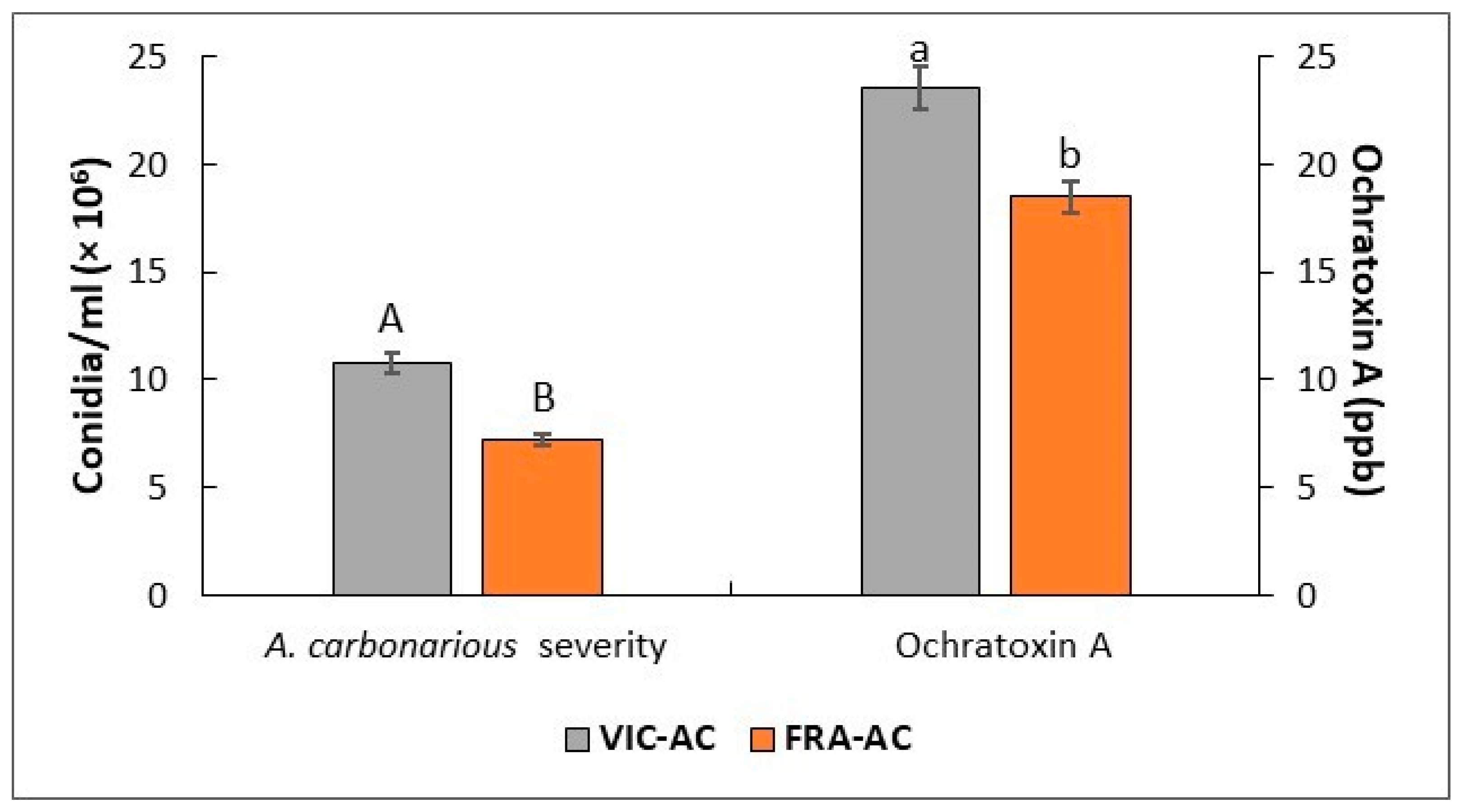 Plants 13 02043 g001