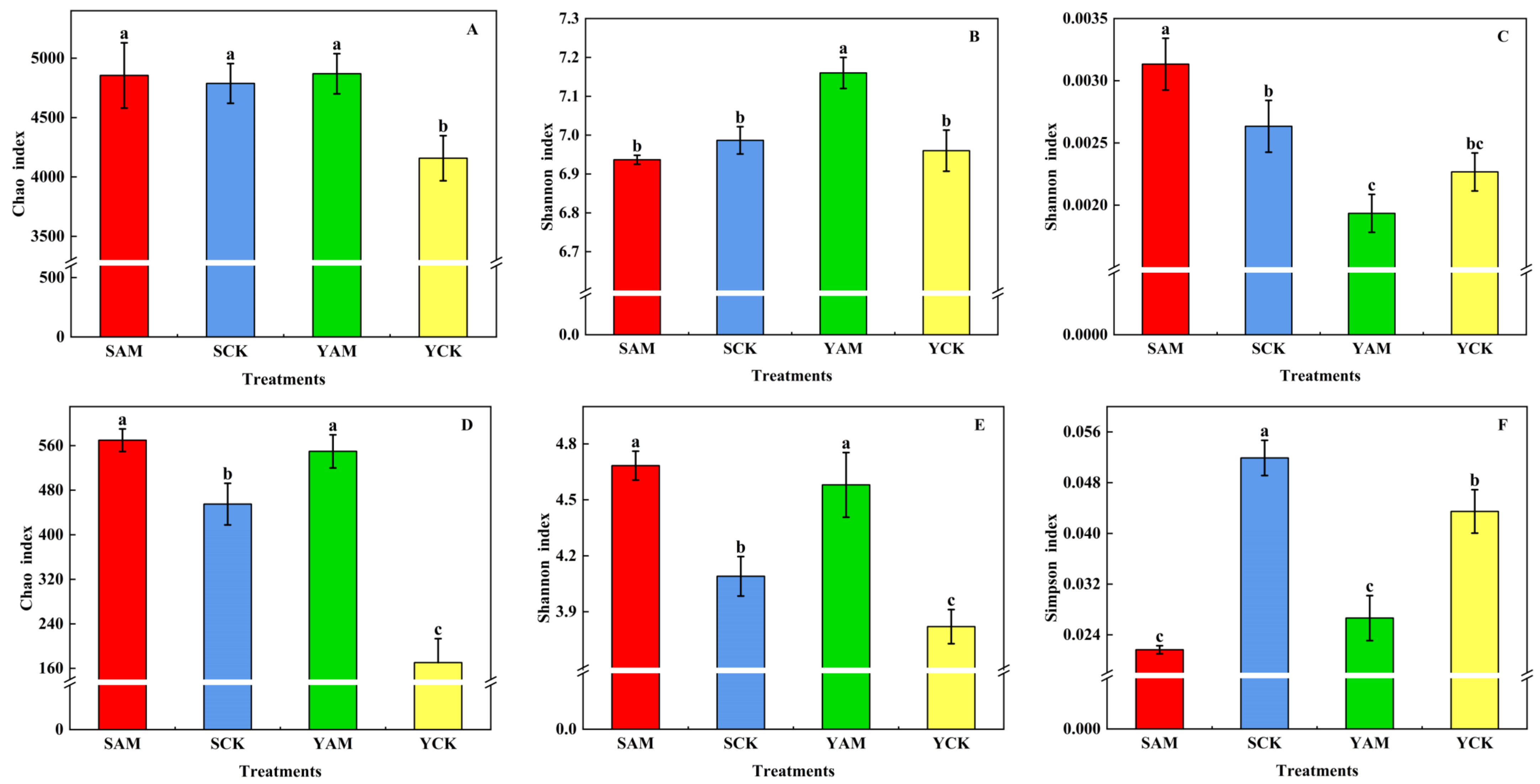 Plants 13 02056 g001