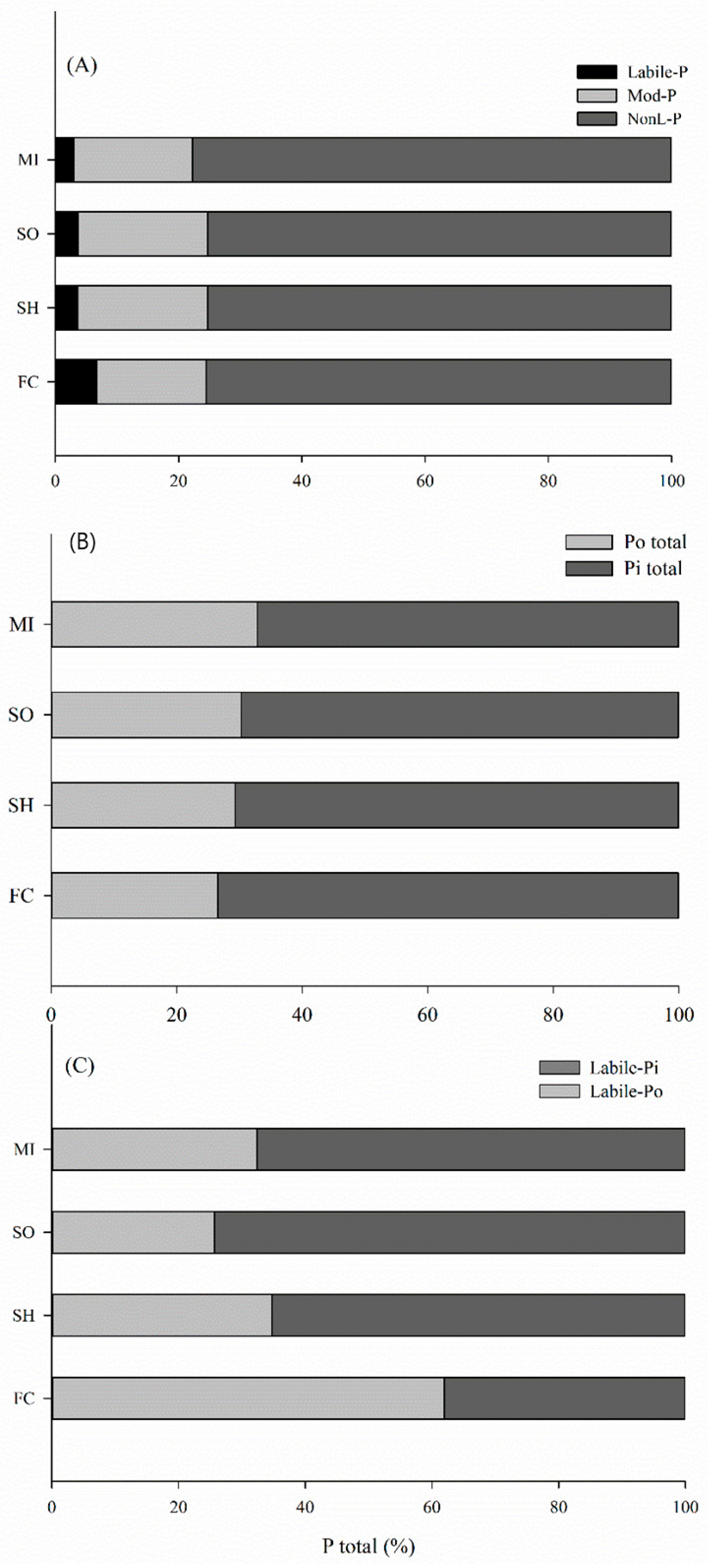 Plants 13 02057 g005