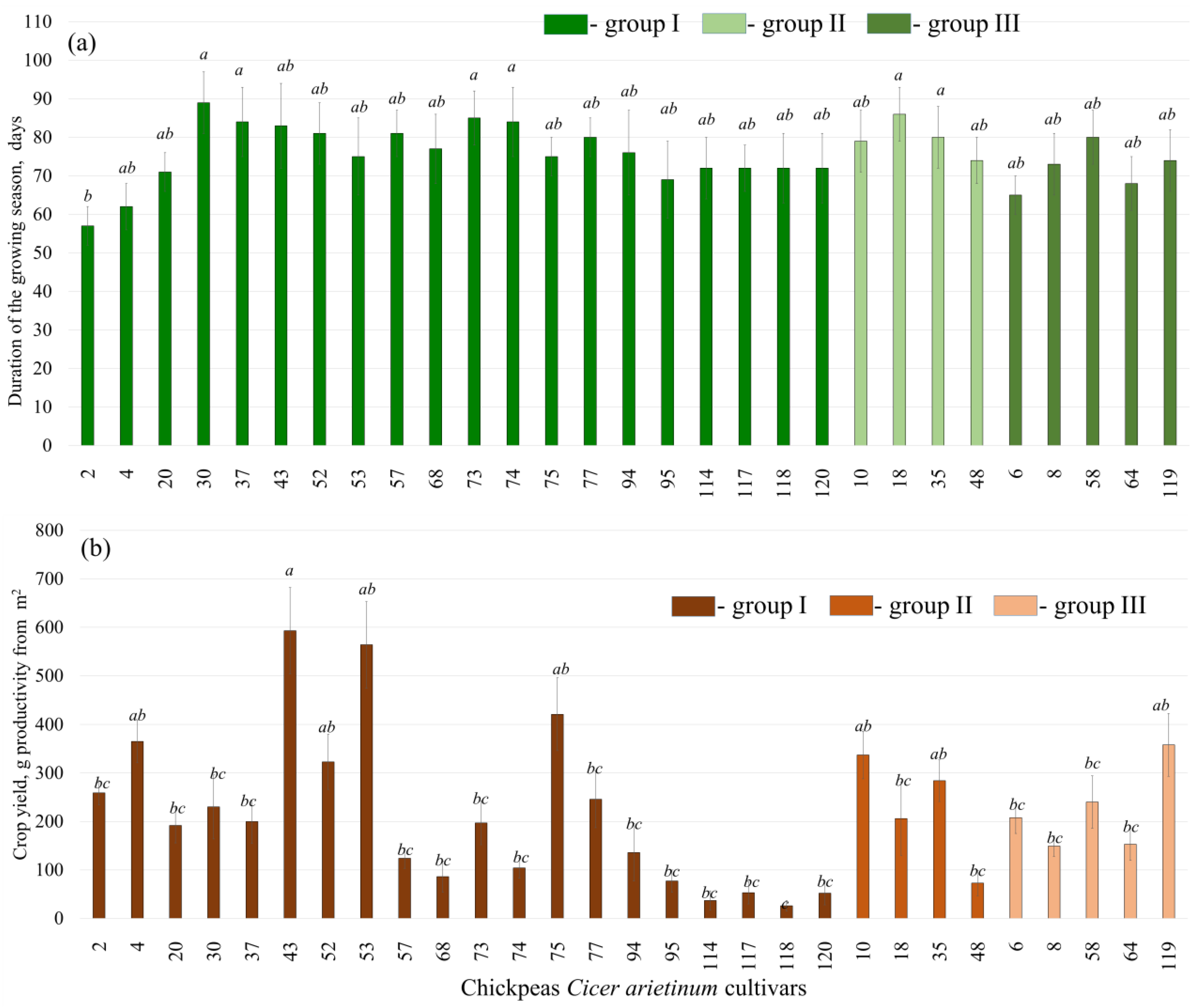 Plants 13 02066 g001