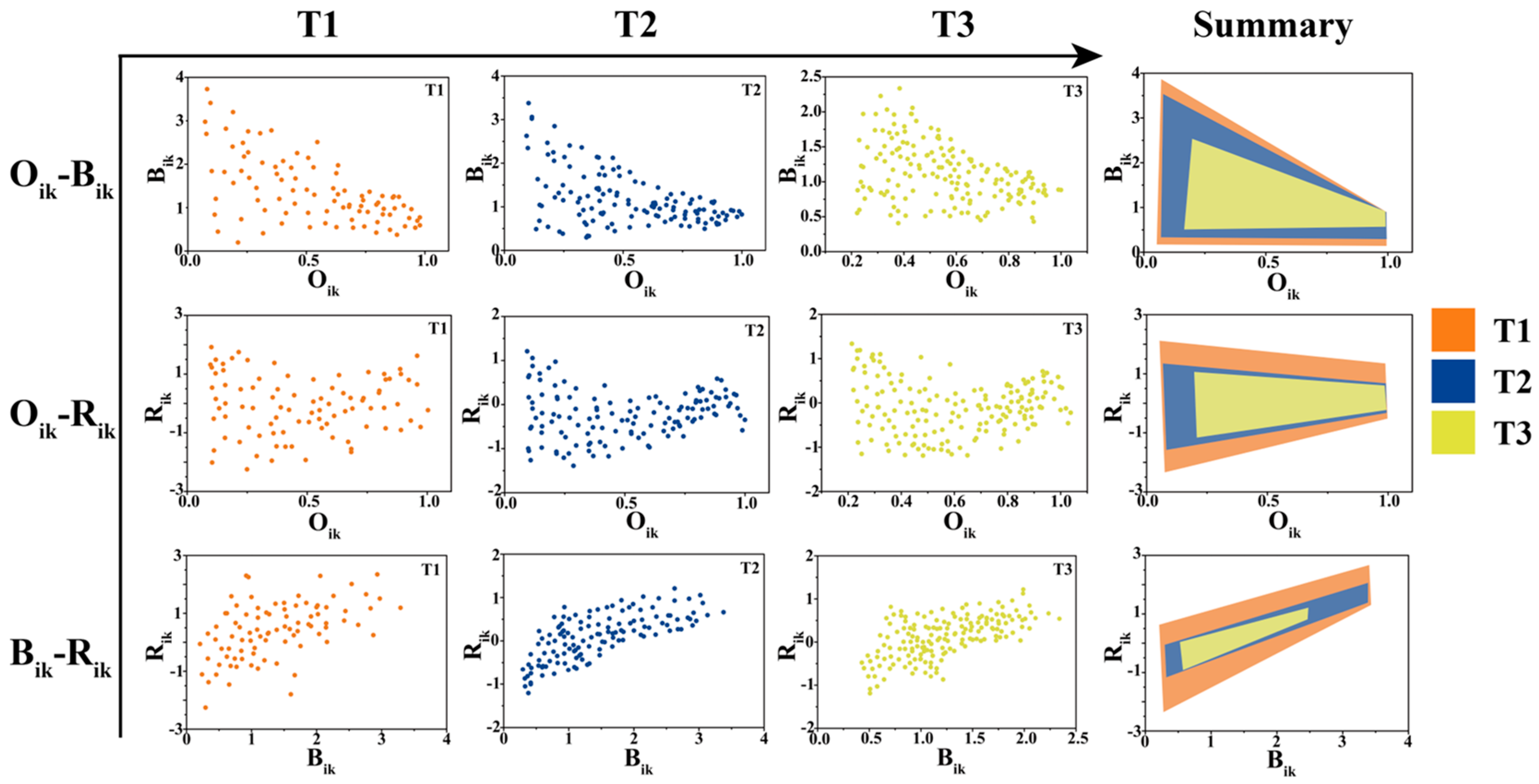 Plants 13 02067 g005 Plants 13 02067 g005