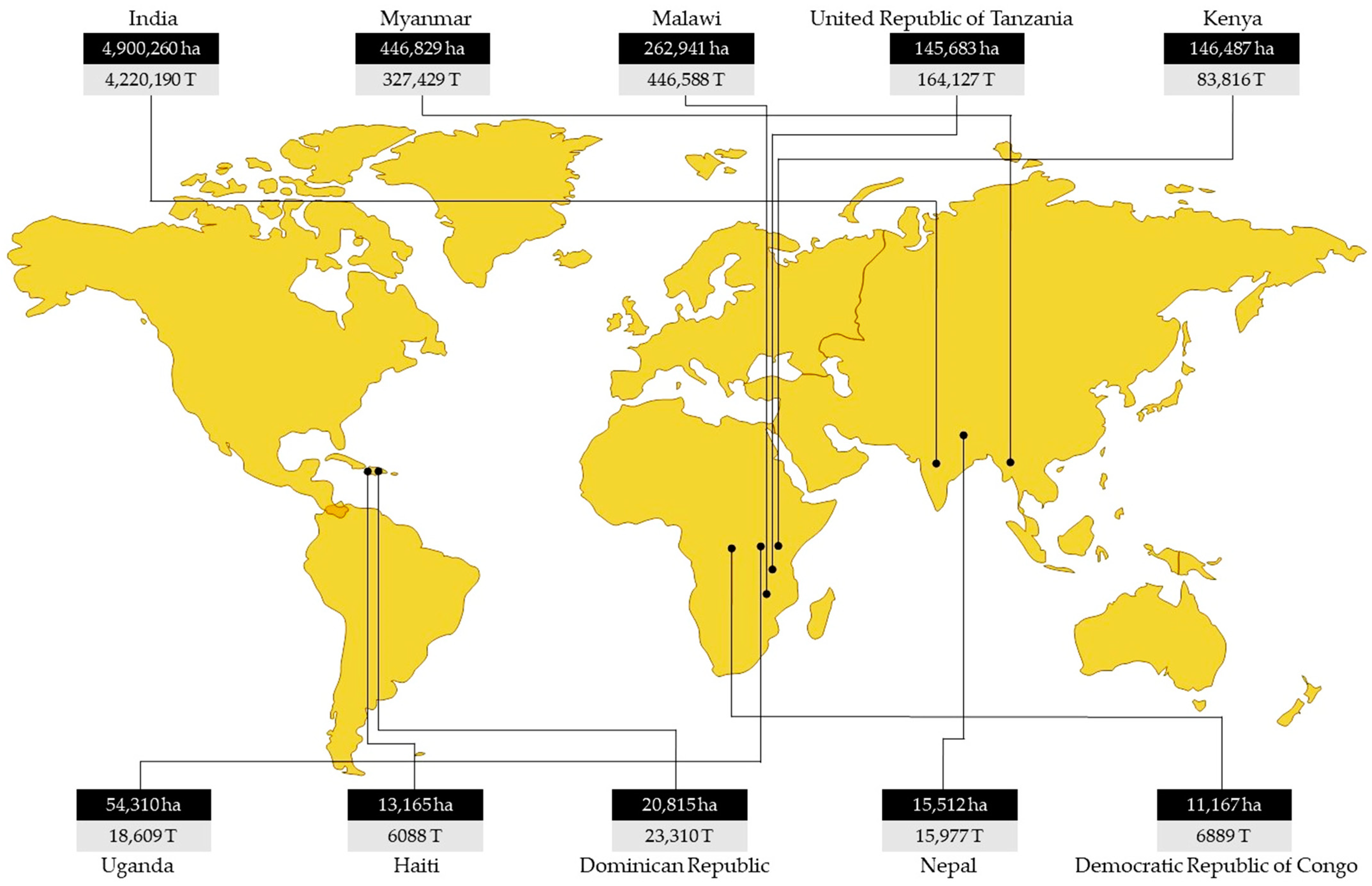 Plants 13 02146 g001 Plants 13 02146 g001