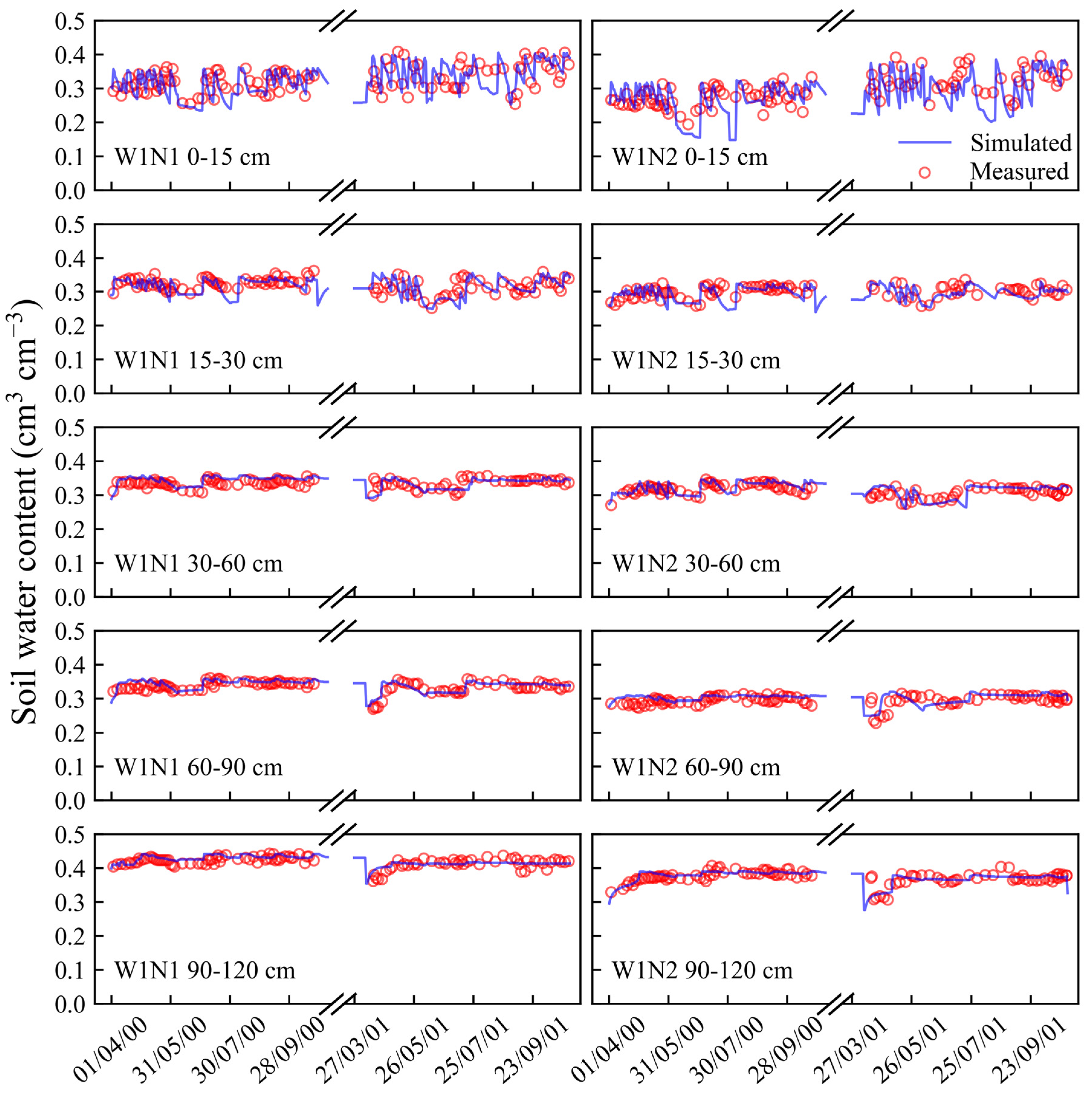 Plants 13 02150 g001