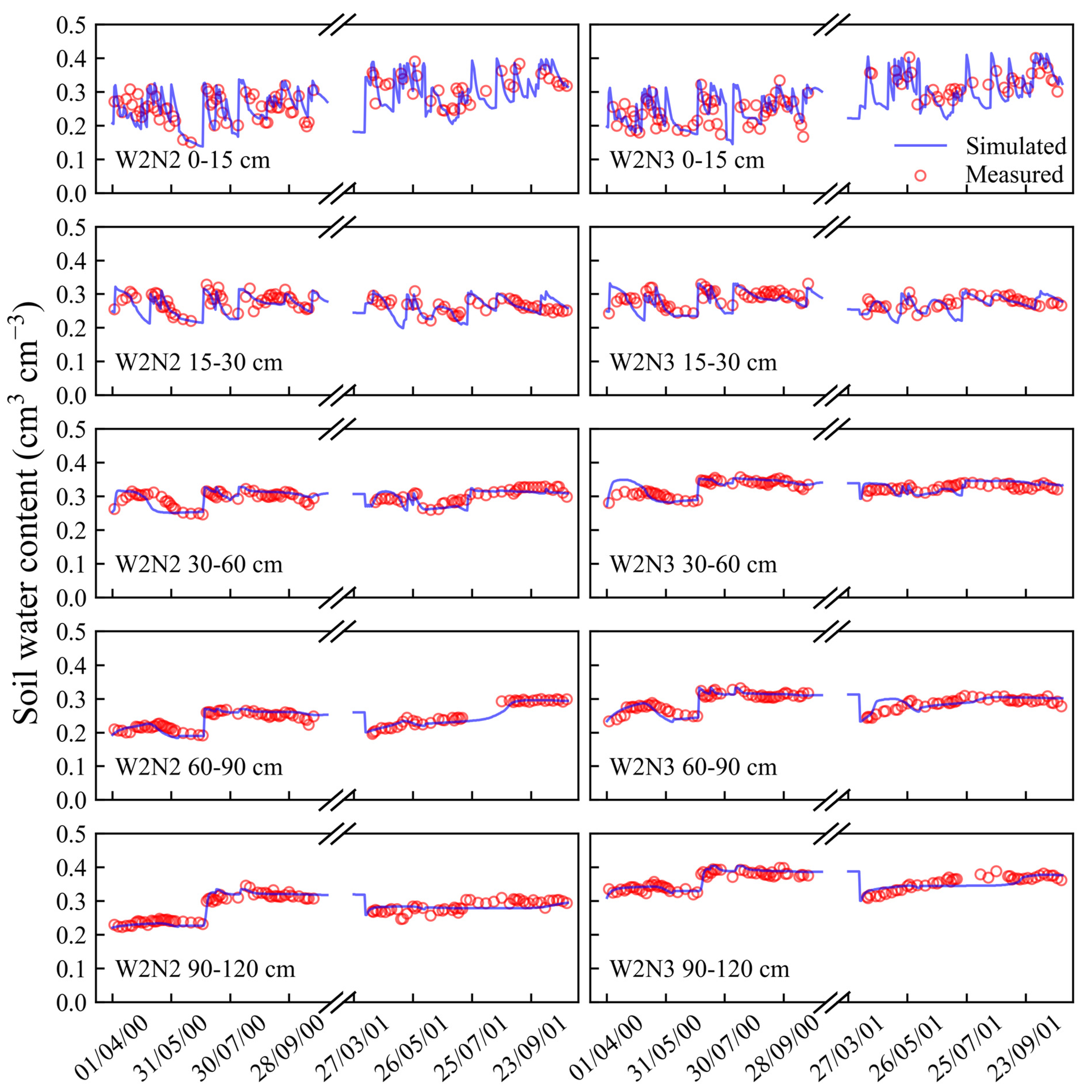 Plants 13 02150 g003