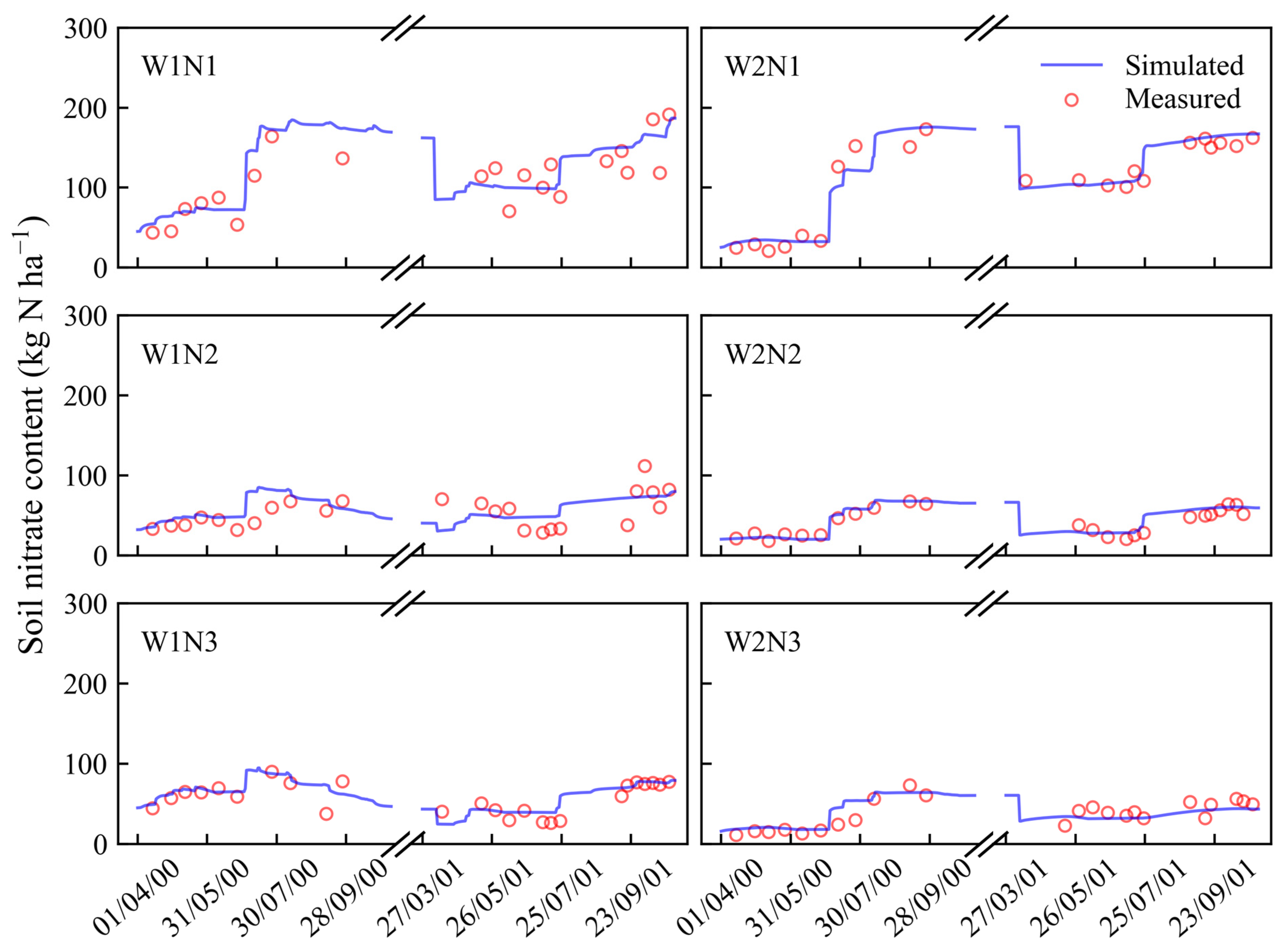 Plants 13 02150 g004