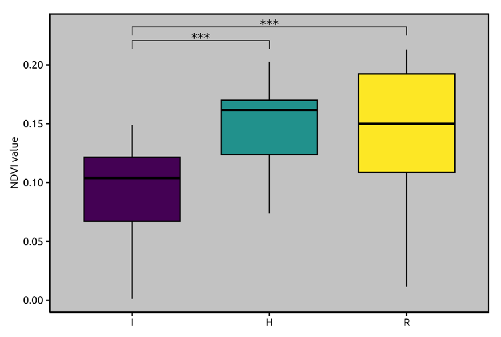 Plants 13 02186 g001