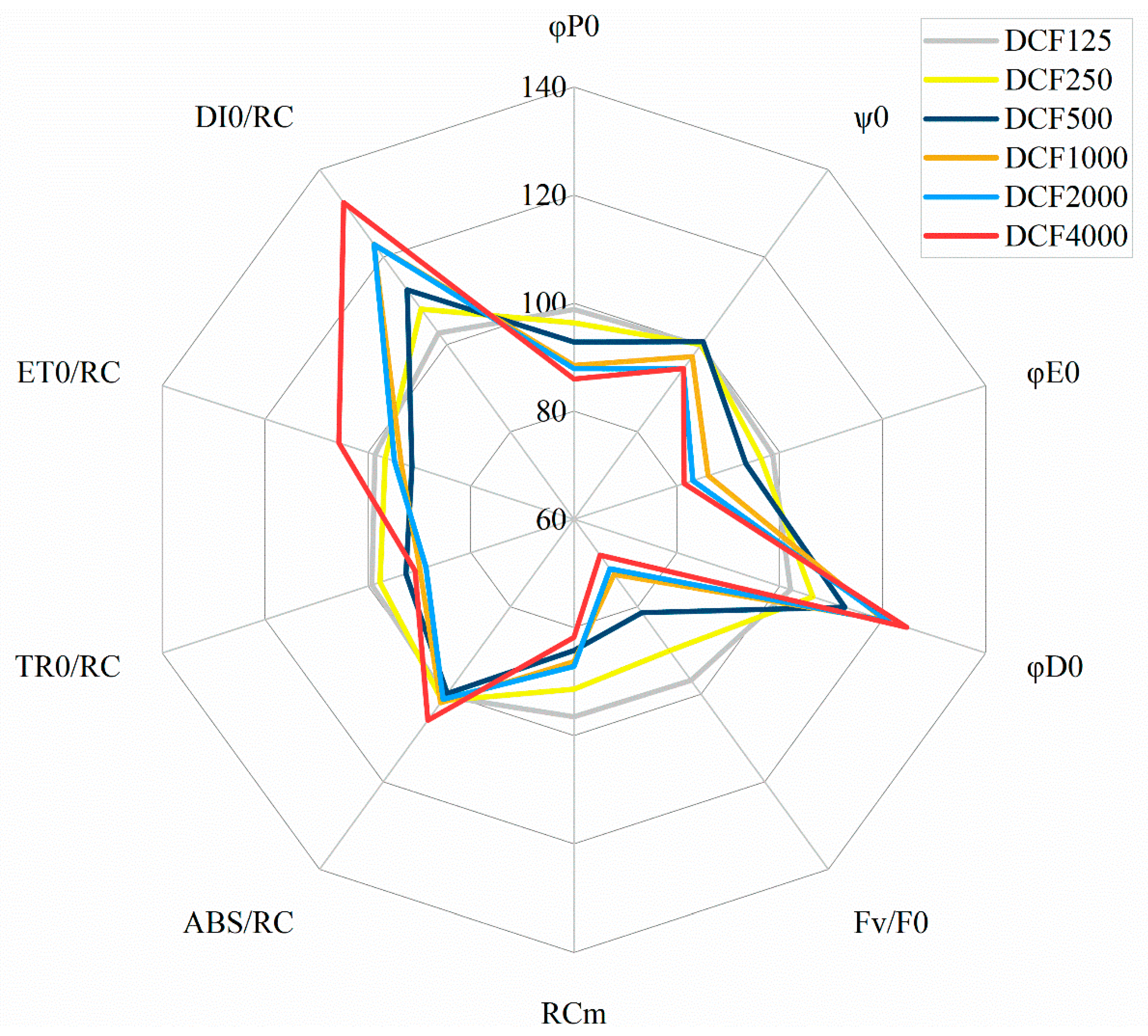 Plants 13 02189 g001