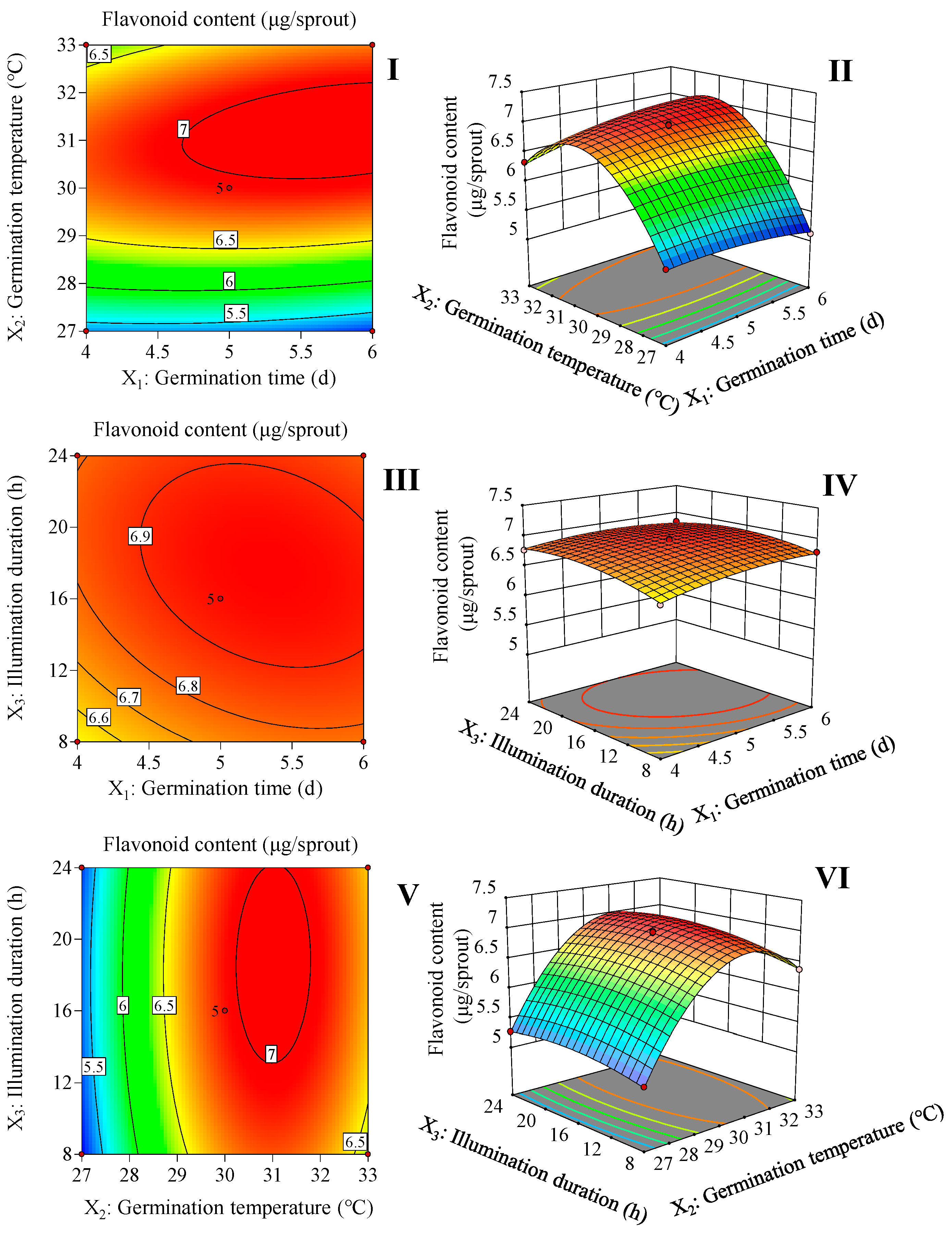 Plants 13 02191 g001