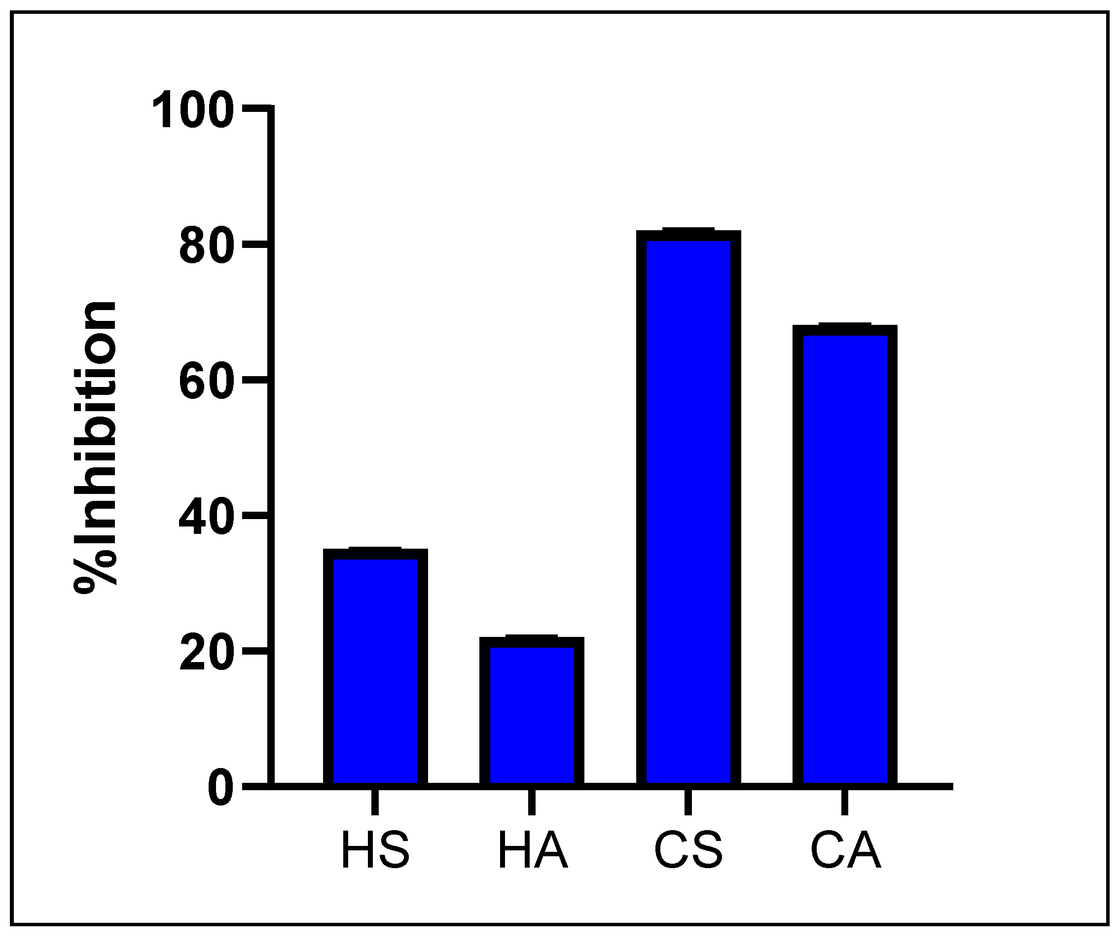 Plants 13 02234 g001