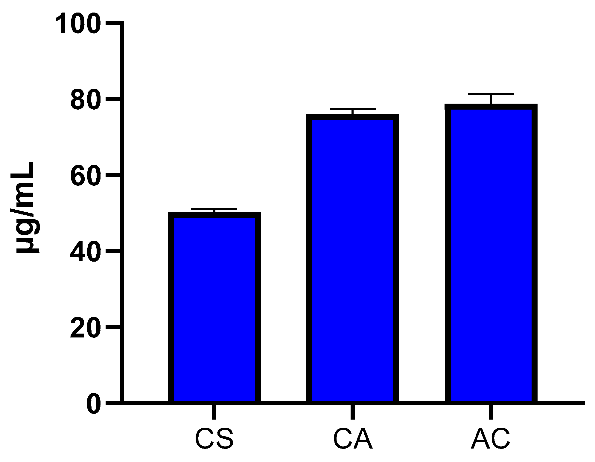 Plants 13 02234 g002