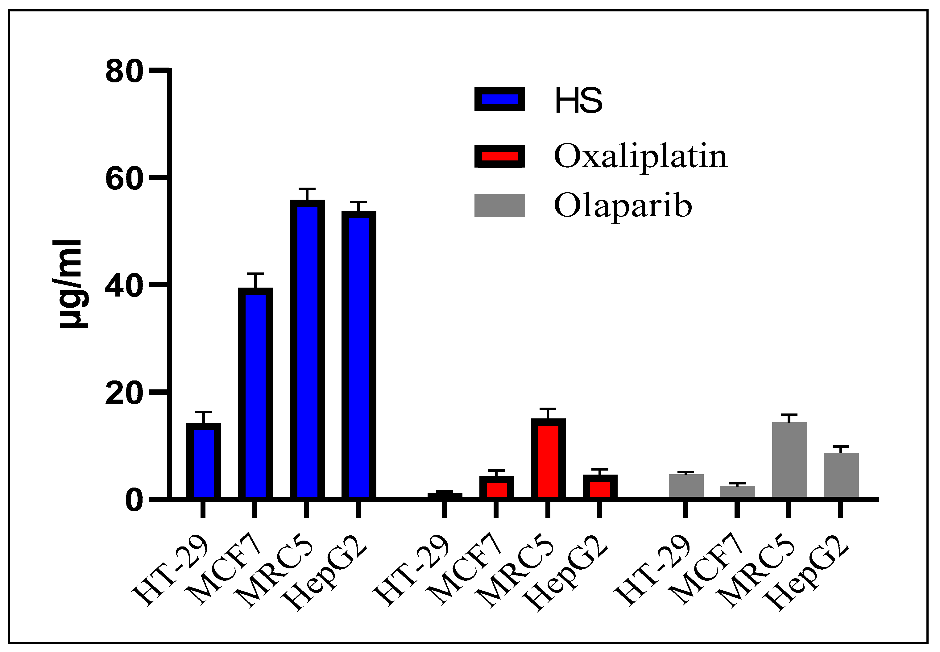 Plants 13 02234 g004