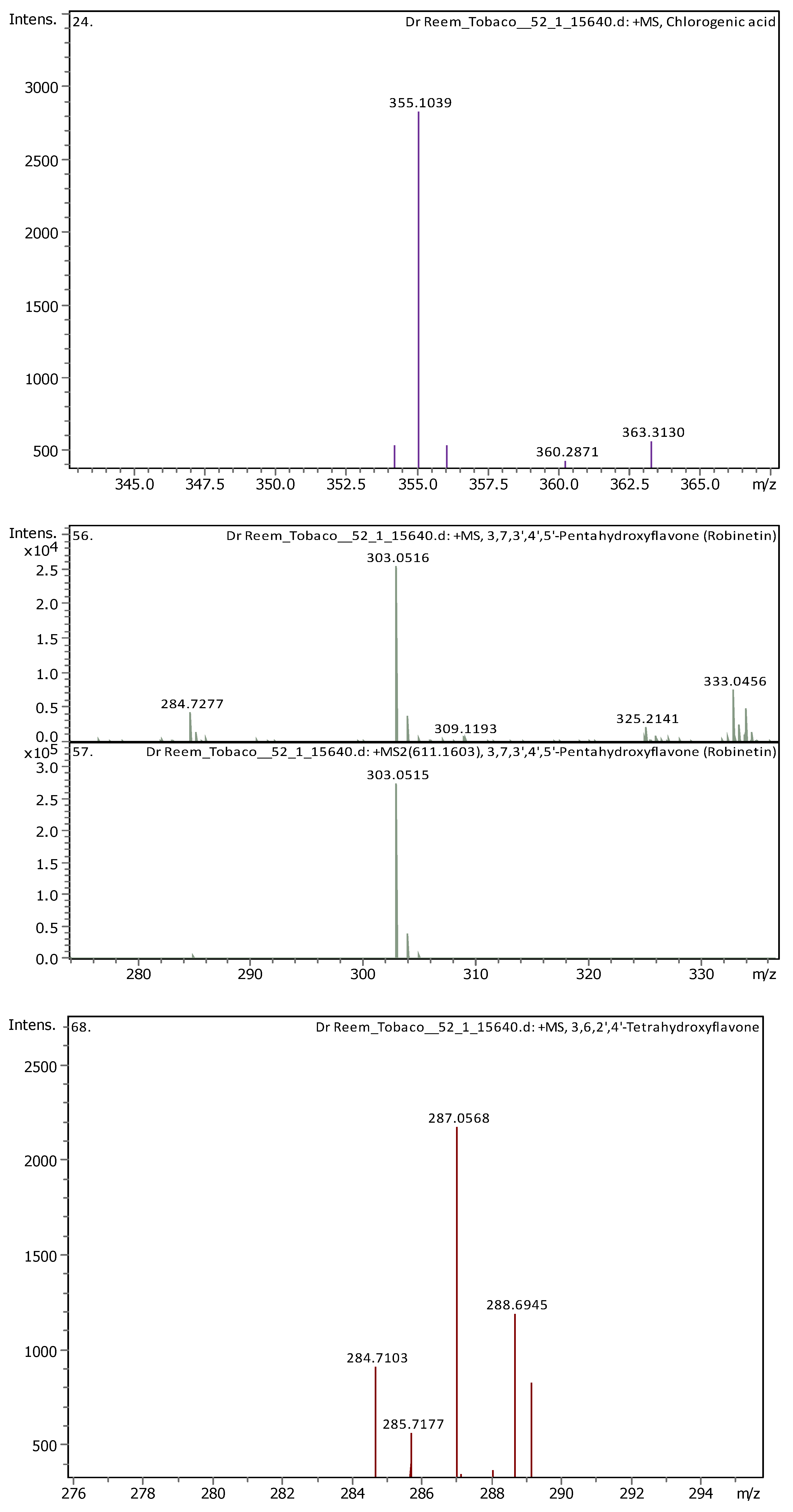 Plants 13 02240 g0a1a