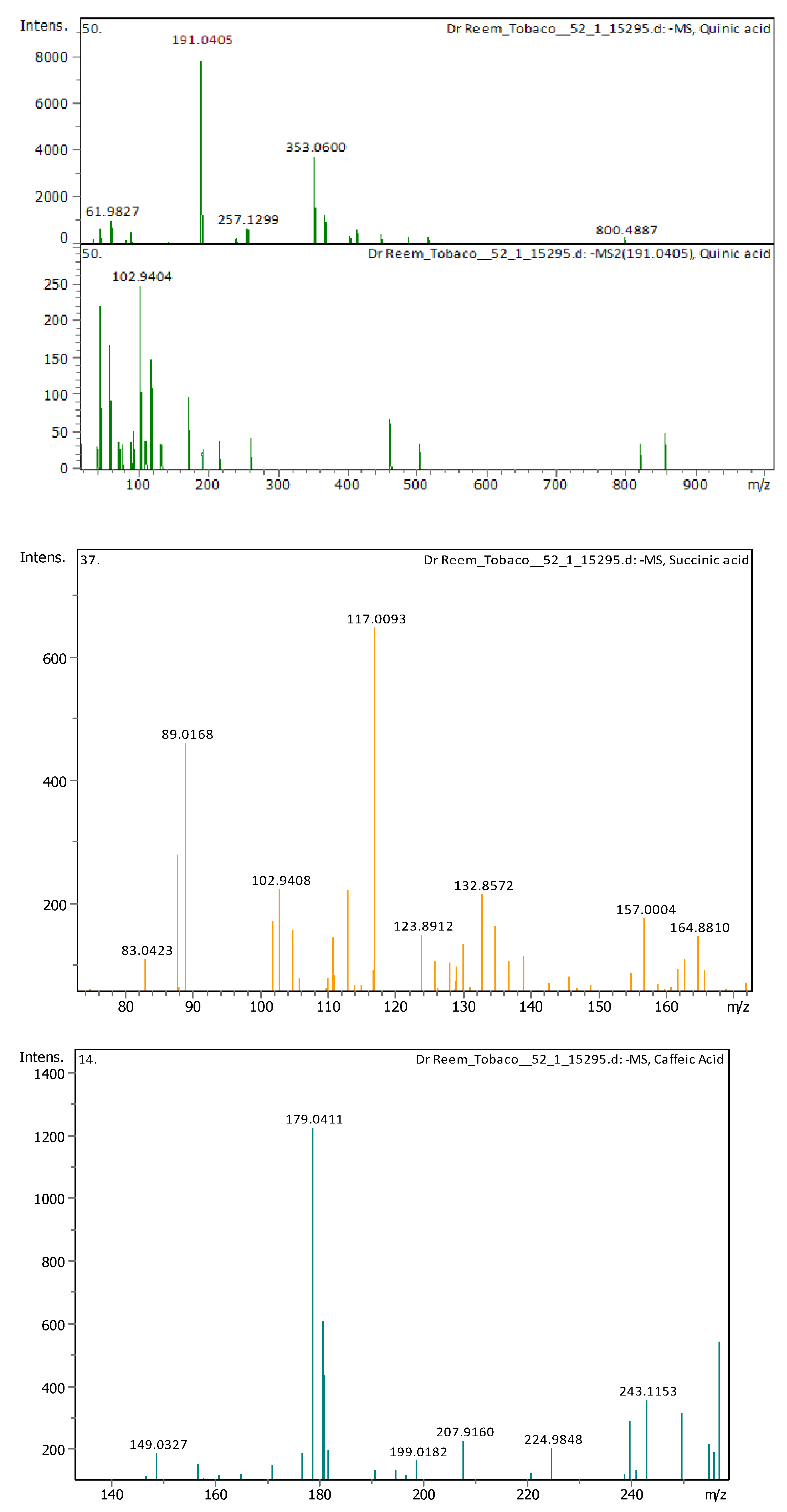 Plants 13 02240 g0a1d