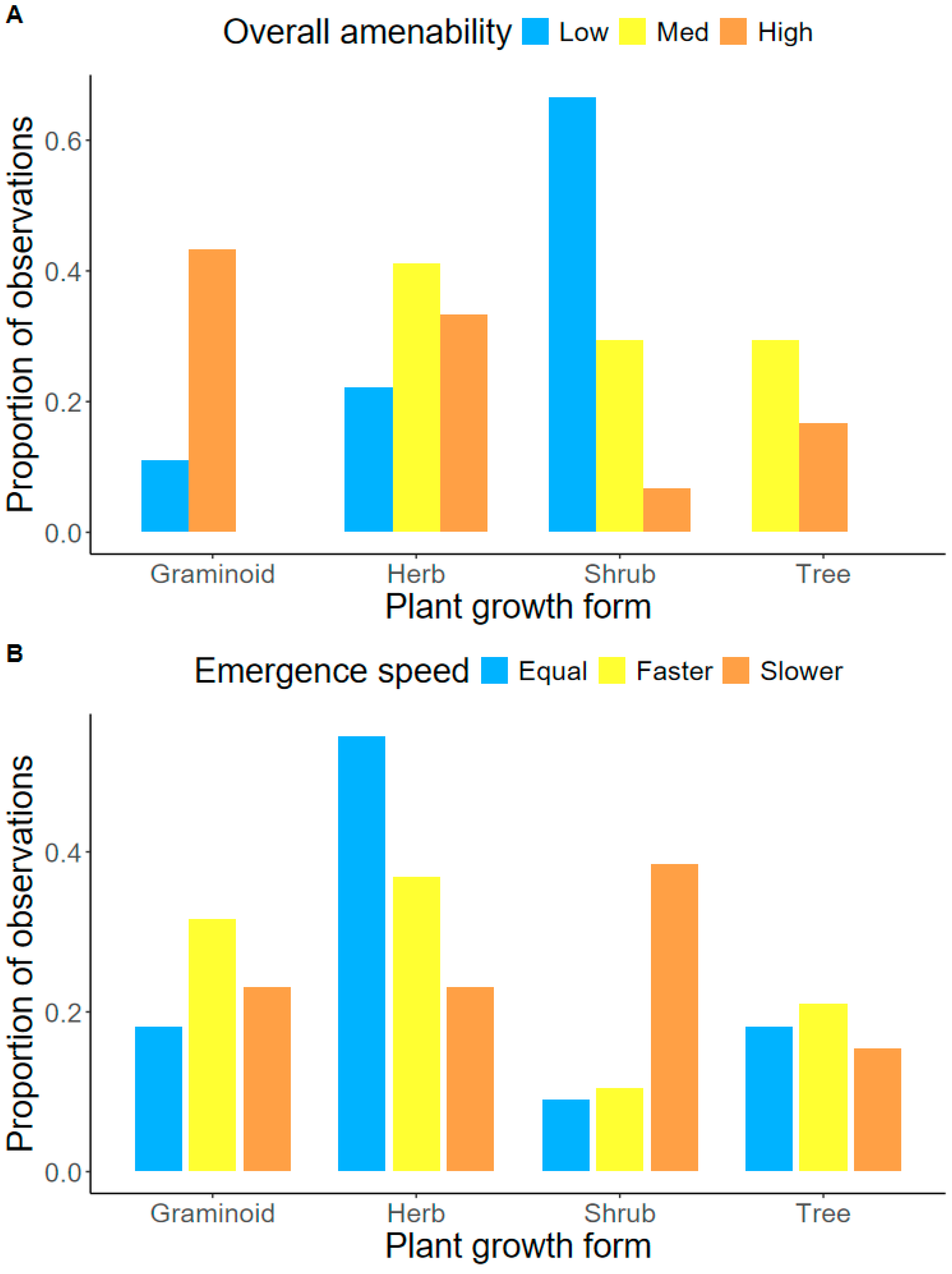 Plants 13 02256 g004