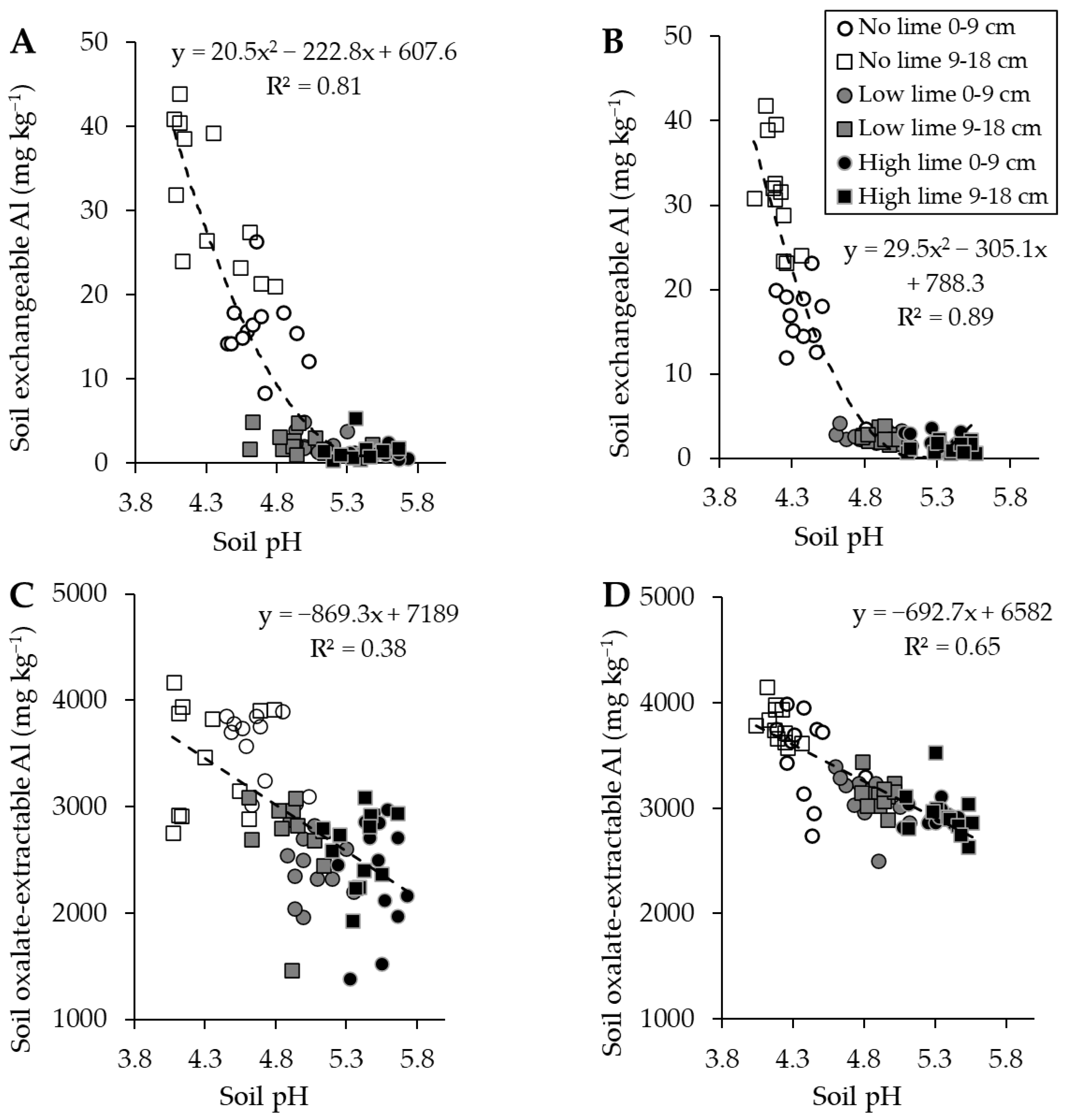 Plants 13 02268 g001