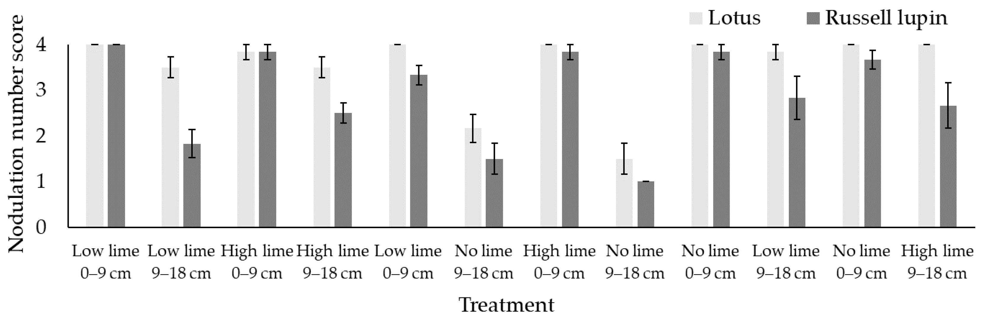 Plants 13 02268 g002