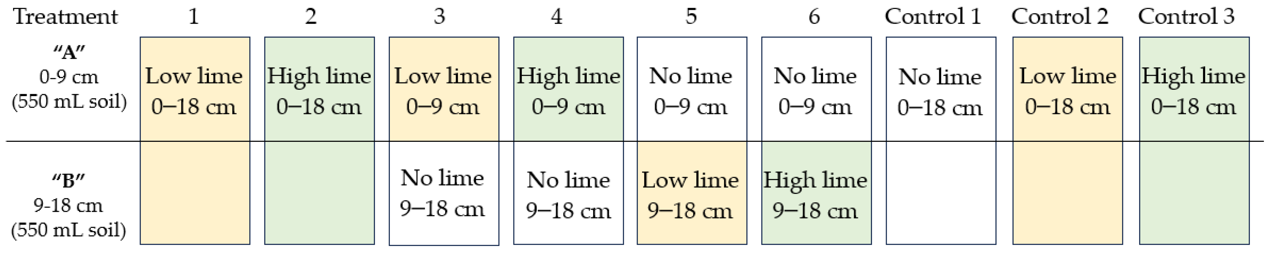 Plants 13 02268 g005