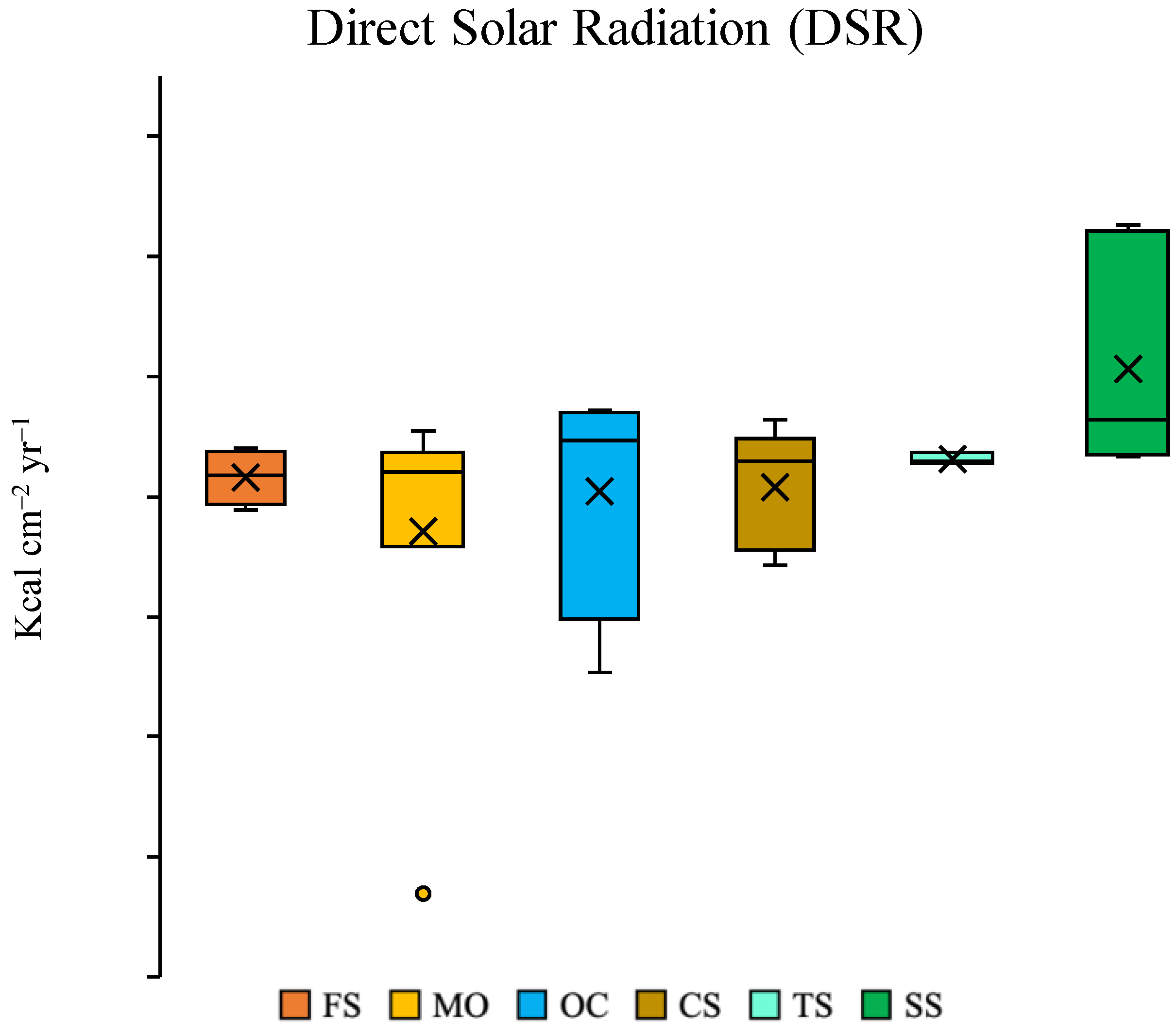 Plants 13 02280 g002