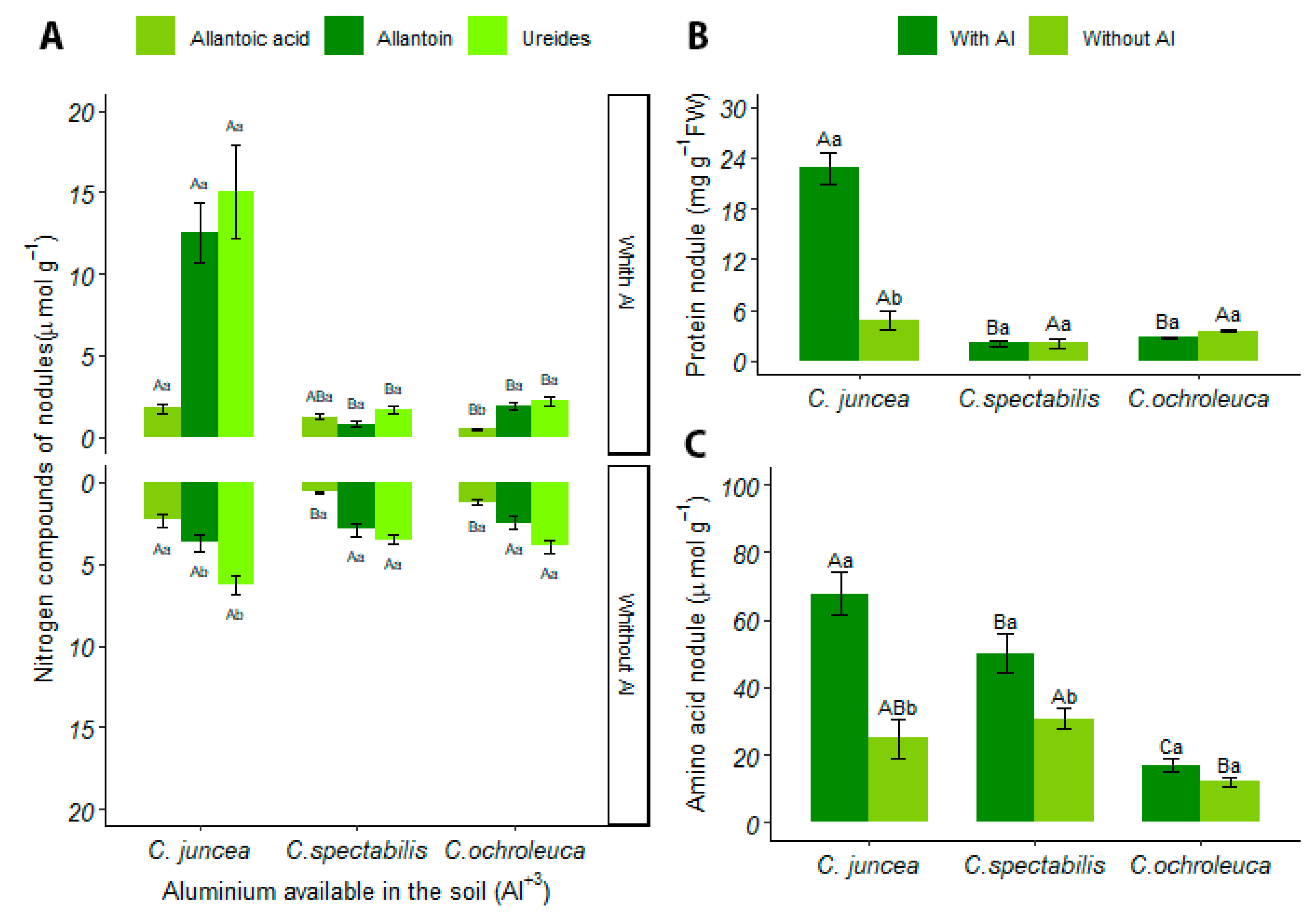 Plants 13 02292 g005