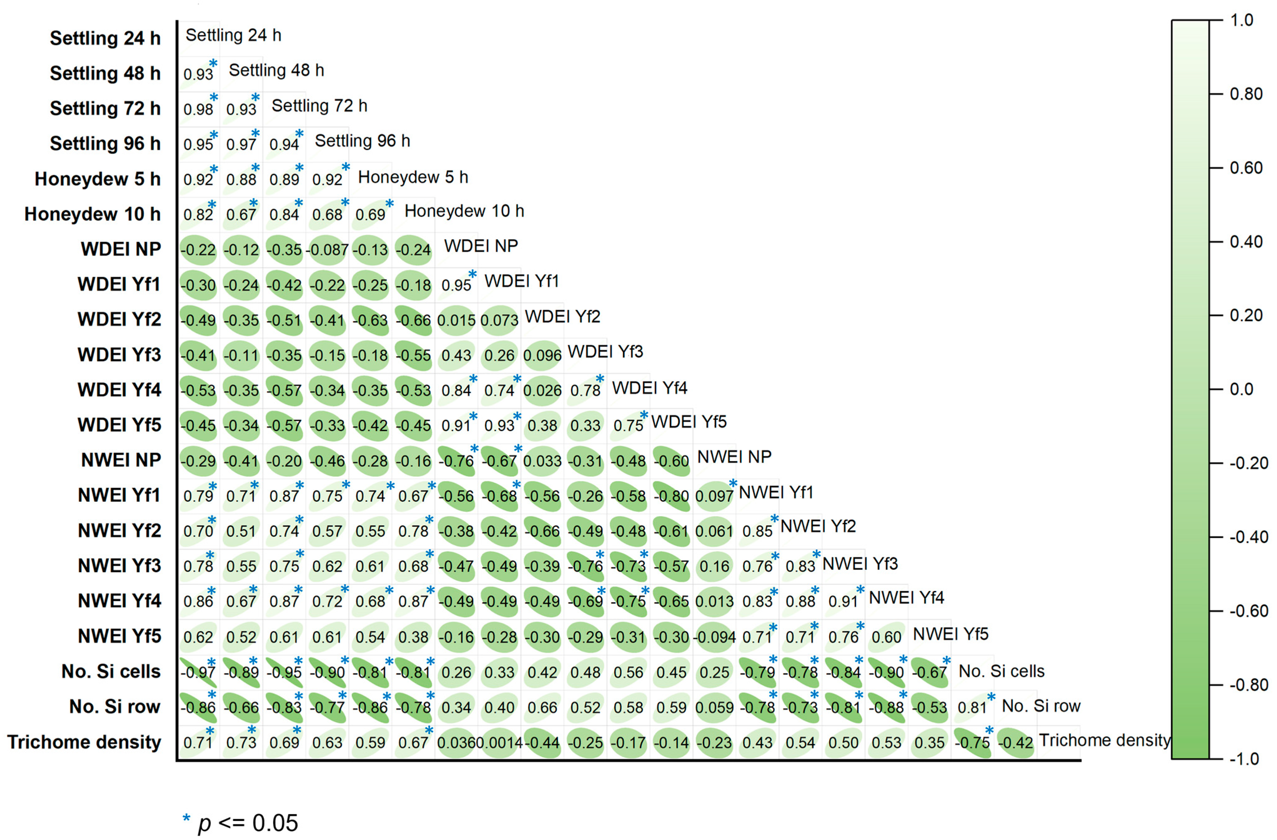 Plants 13 02299 g008