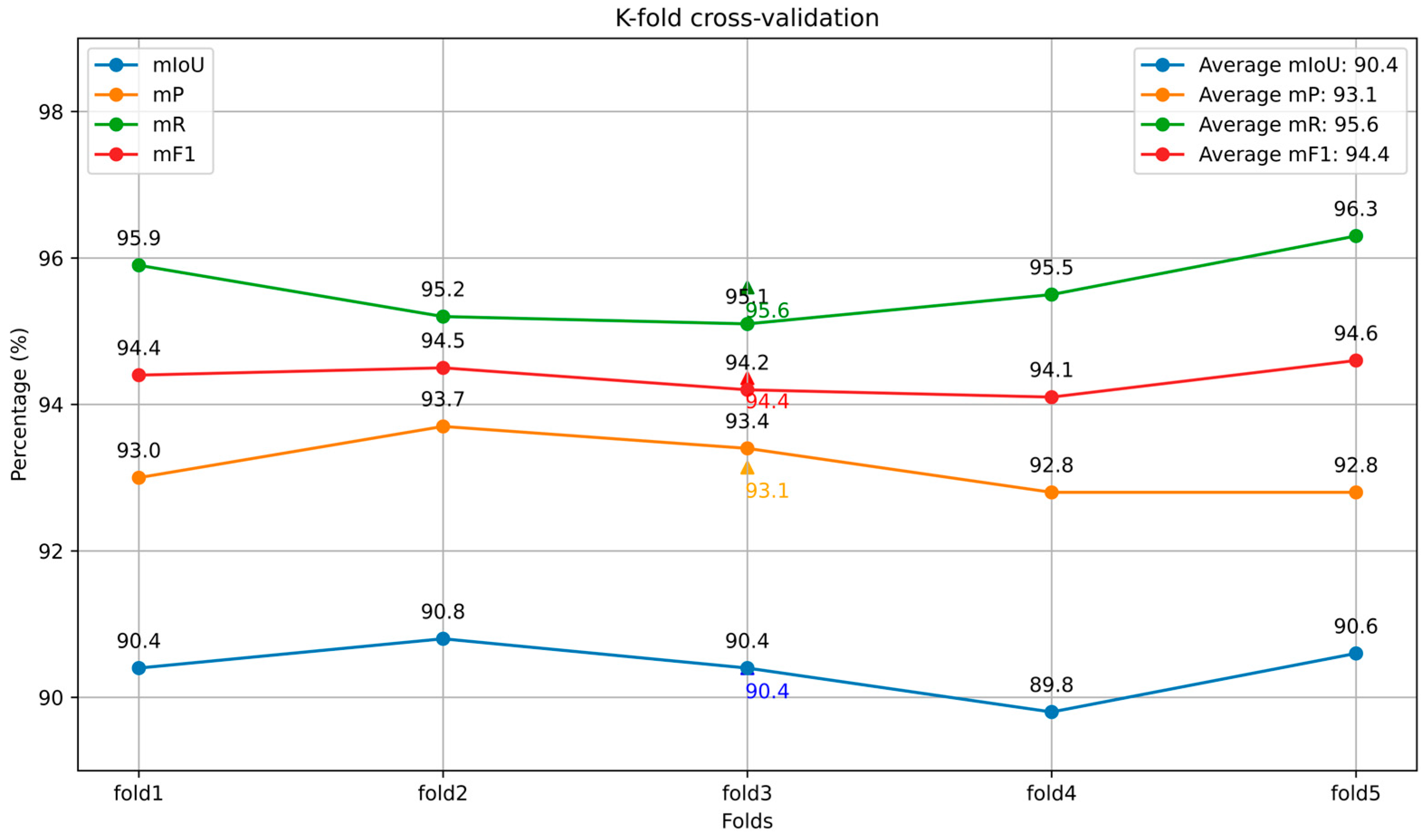 Plants 13 02300 g004