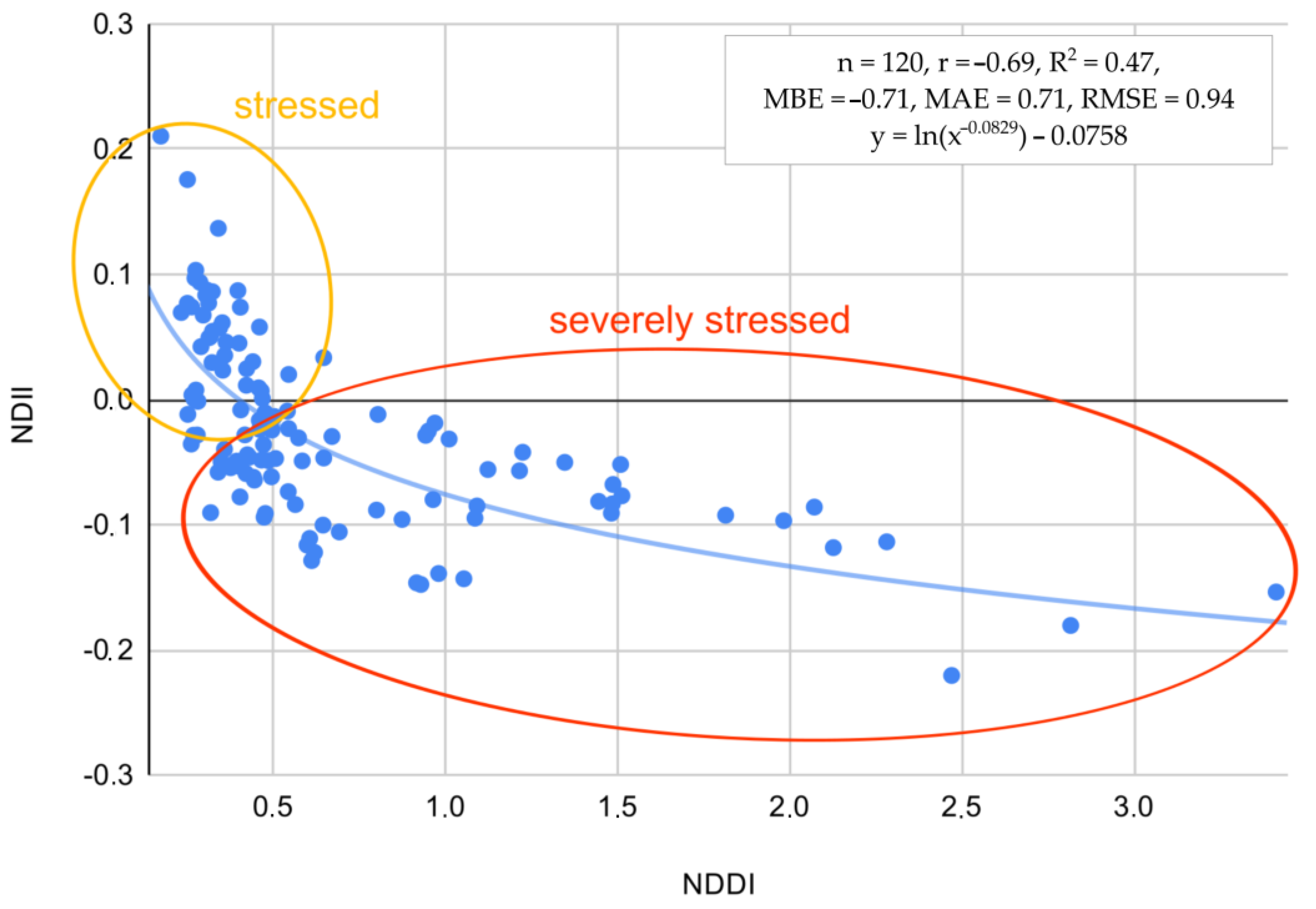 Plants 13 02319 g008