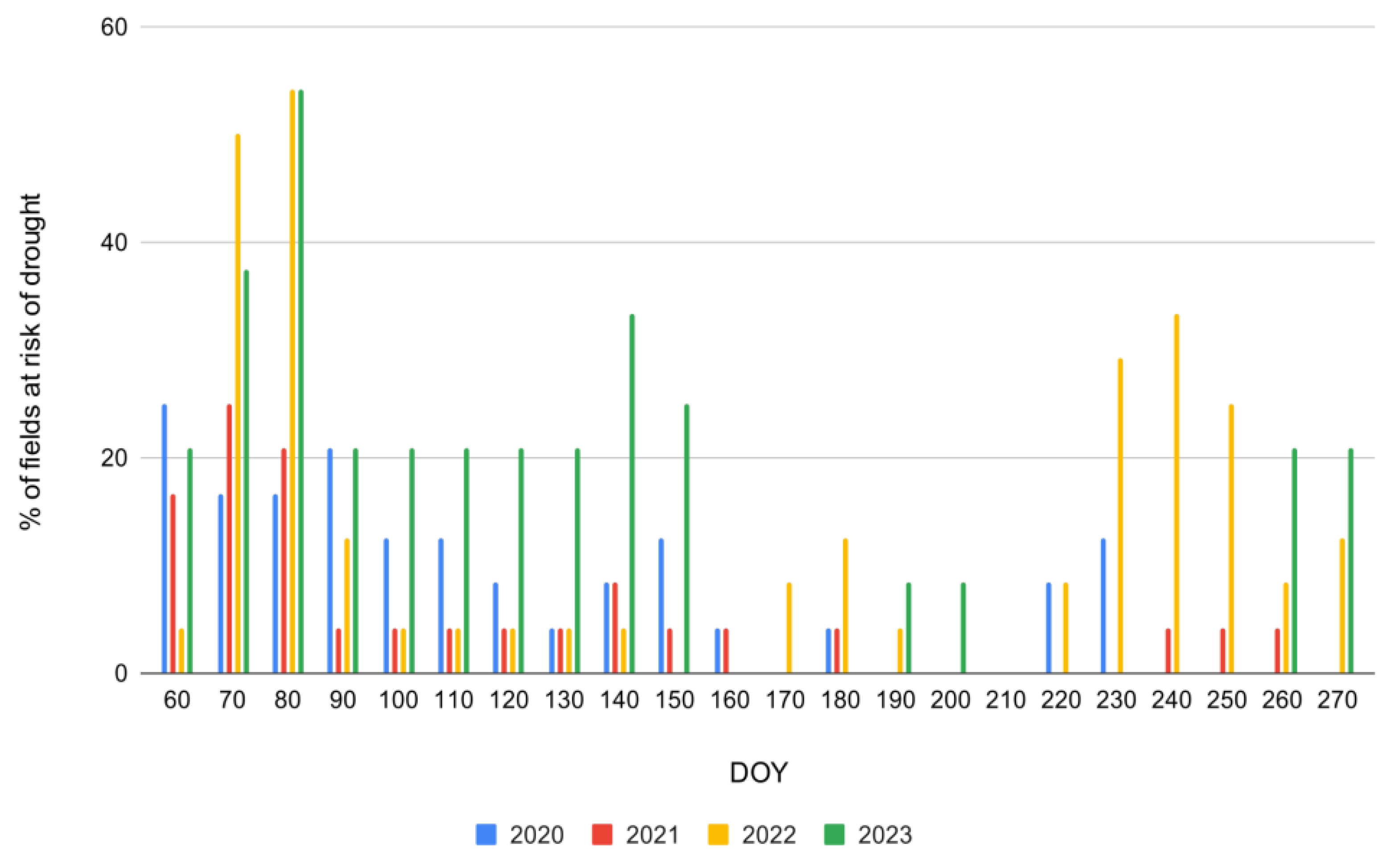 Plants 13 02319 g011