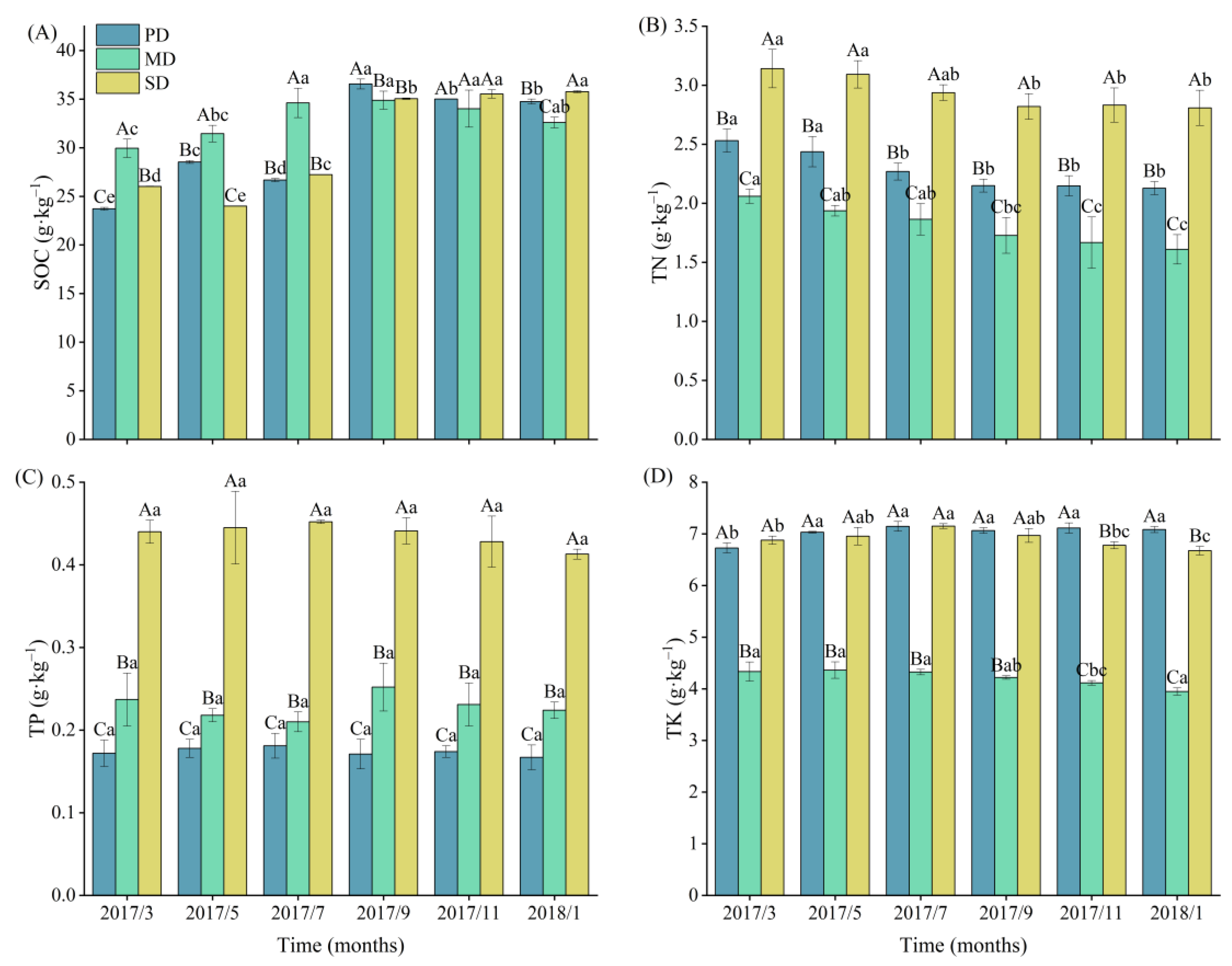 Plants 13 02329 g001